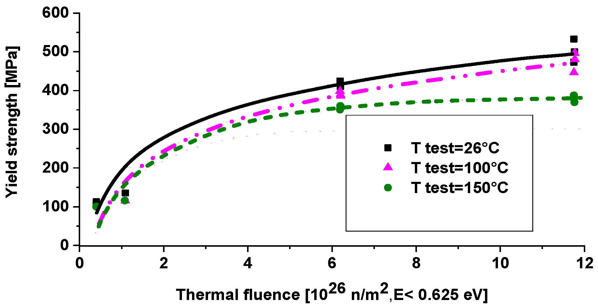 Materials 18 05236 g007