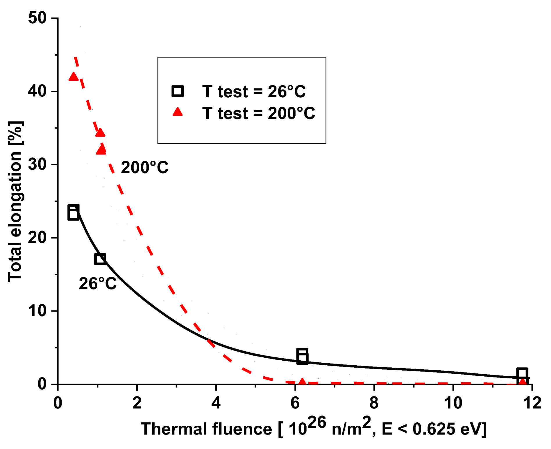 Materials 18 05236 g008