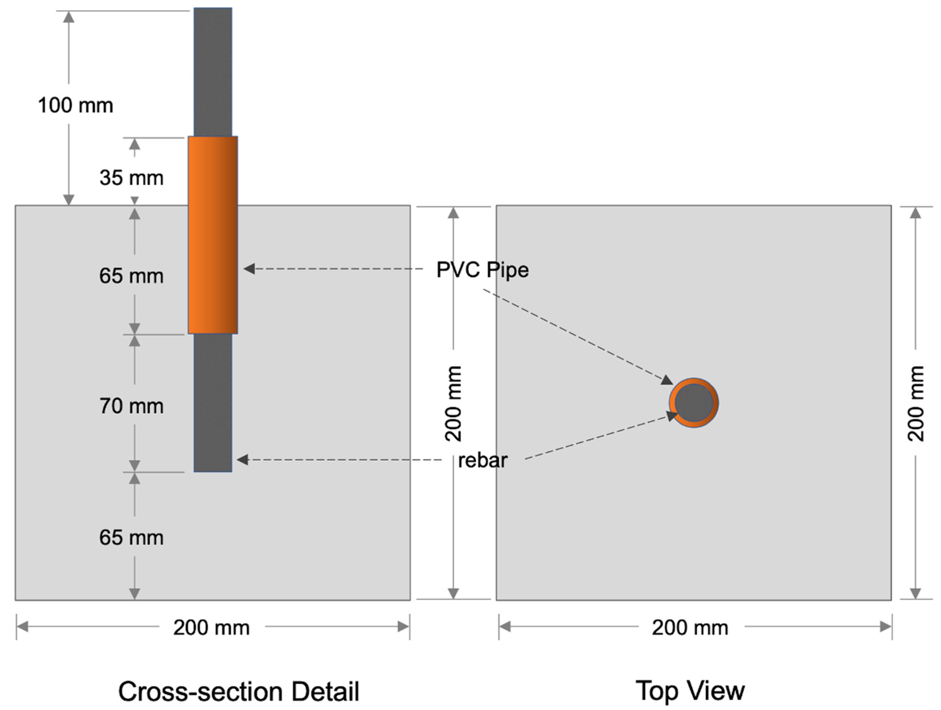 Materials 18 05238 g006