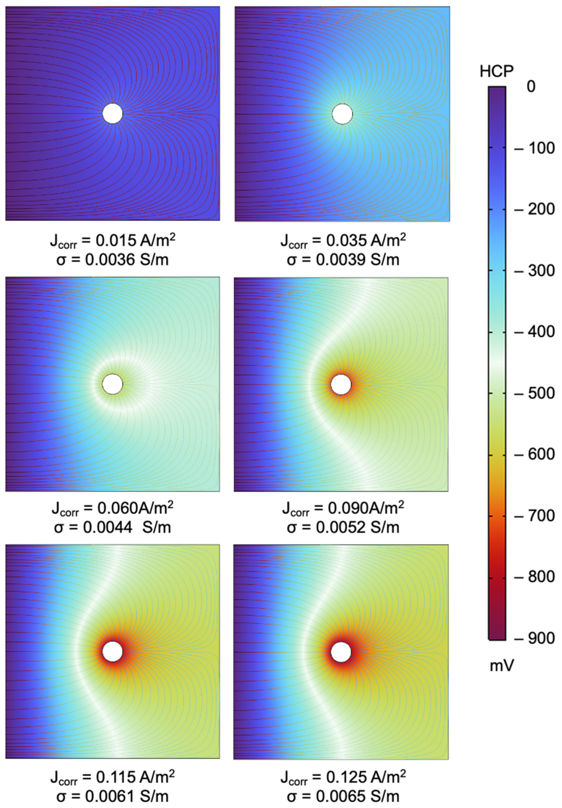 Materials 18 05238 g008