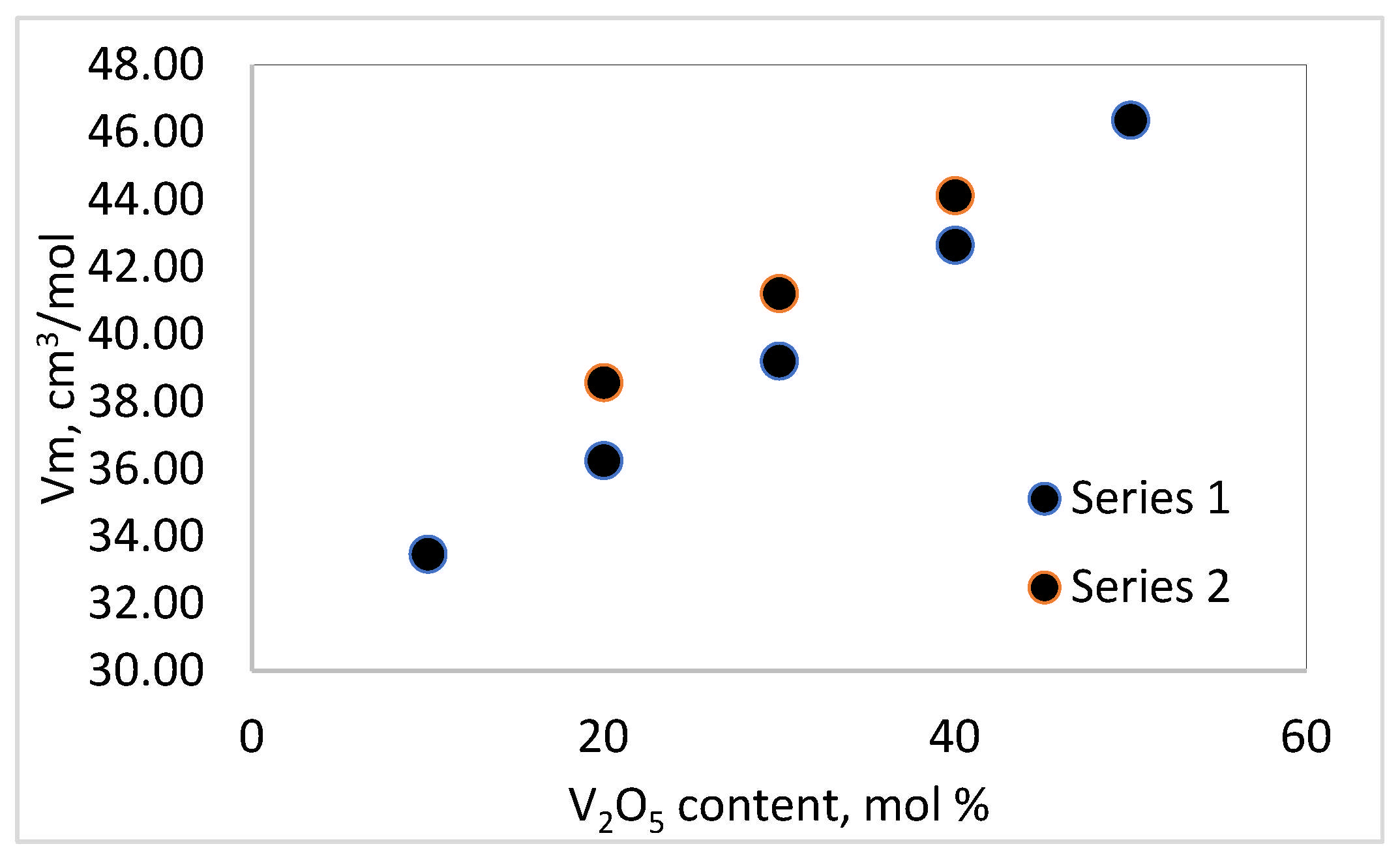 Materials 18 05239 g001