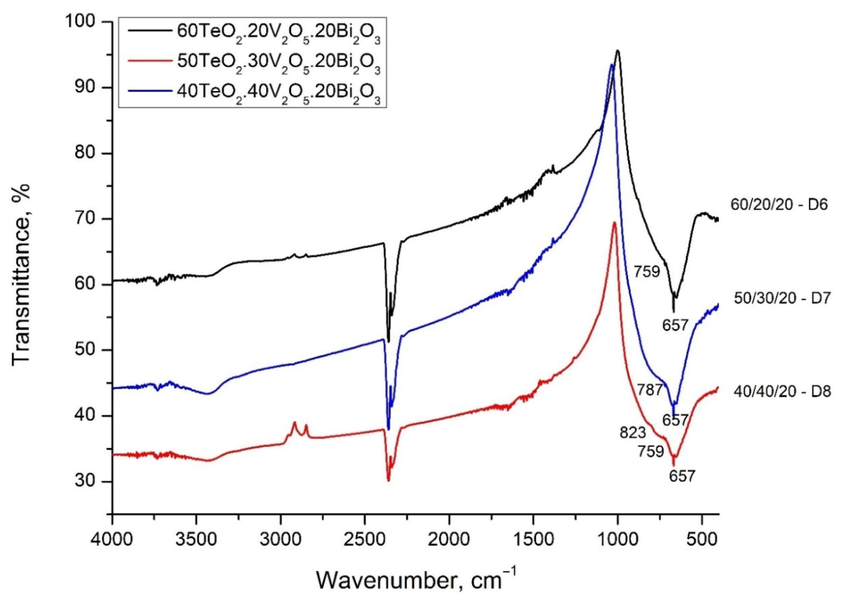 Materials 18 05239 g004