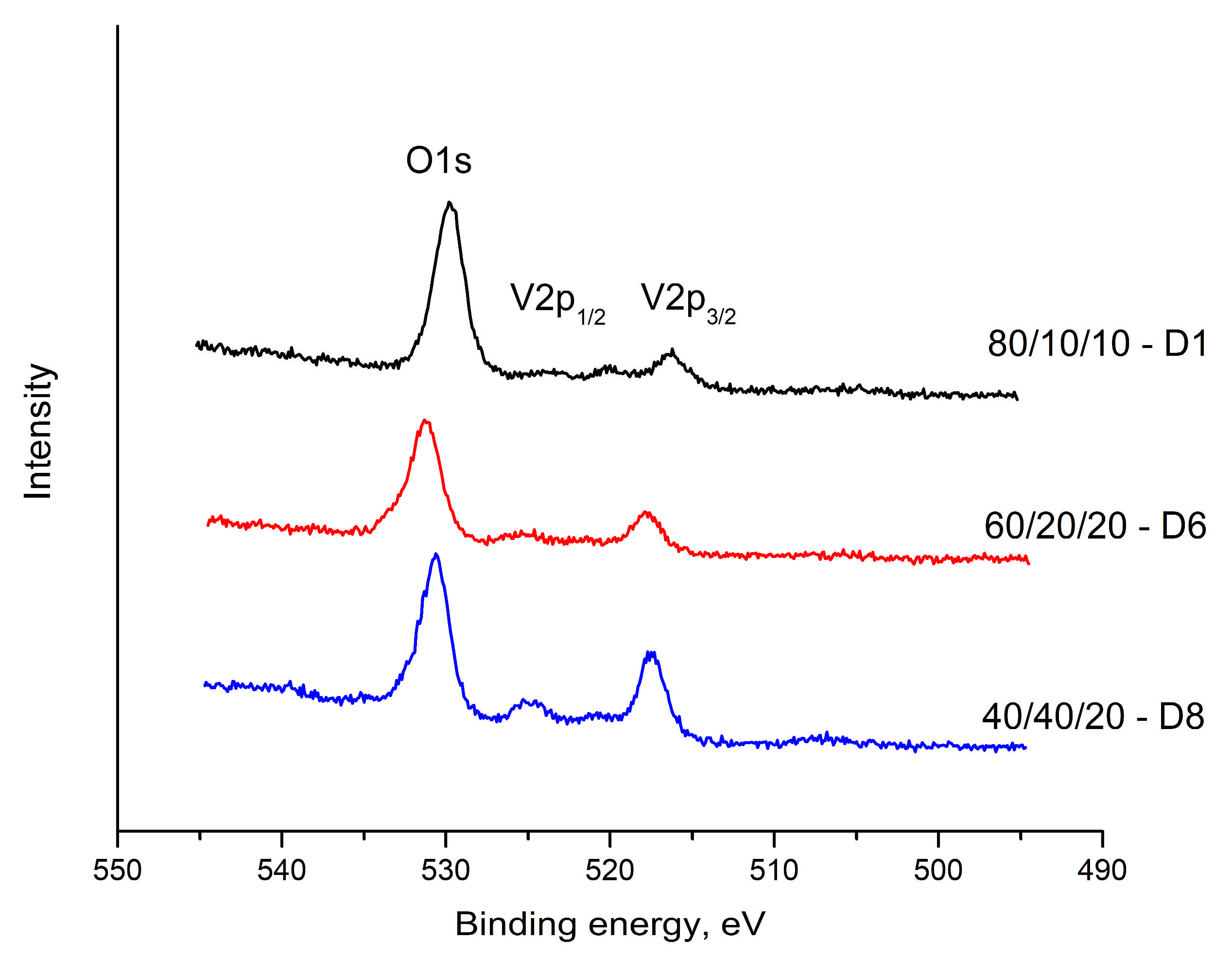 Materials 18 05239 g007