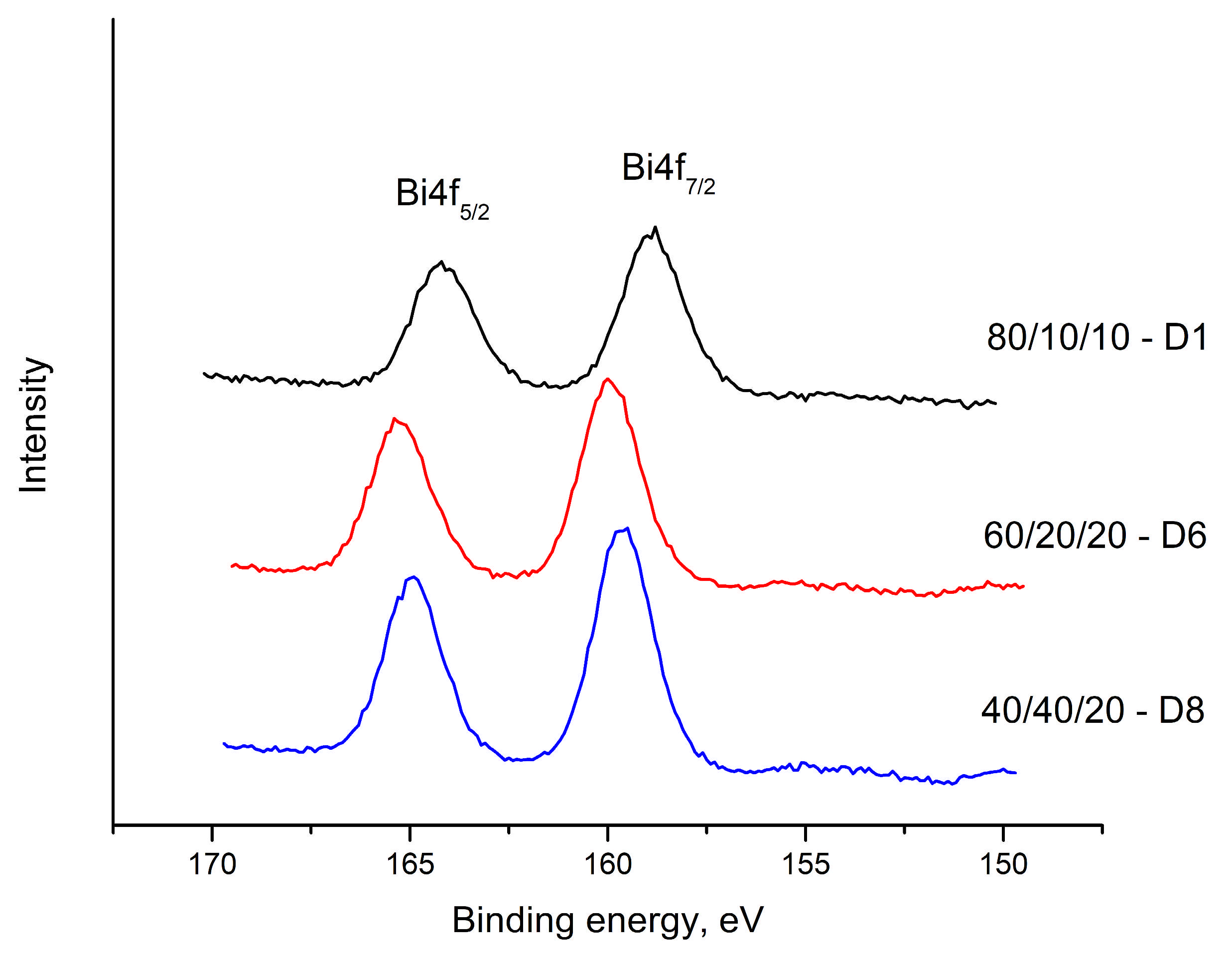Materials 18 05239 g008
