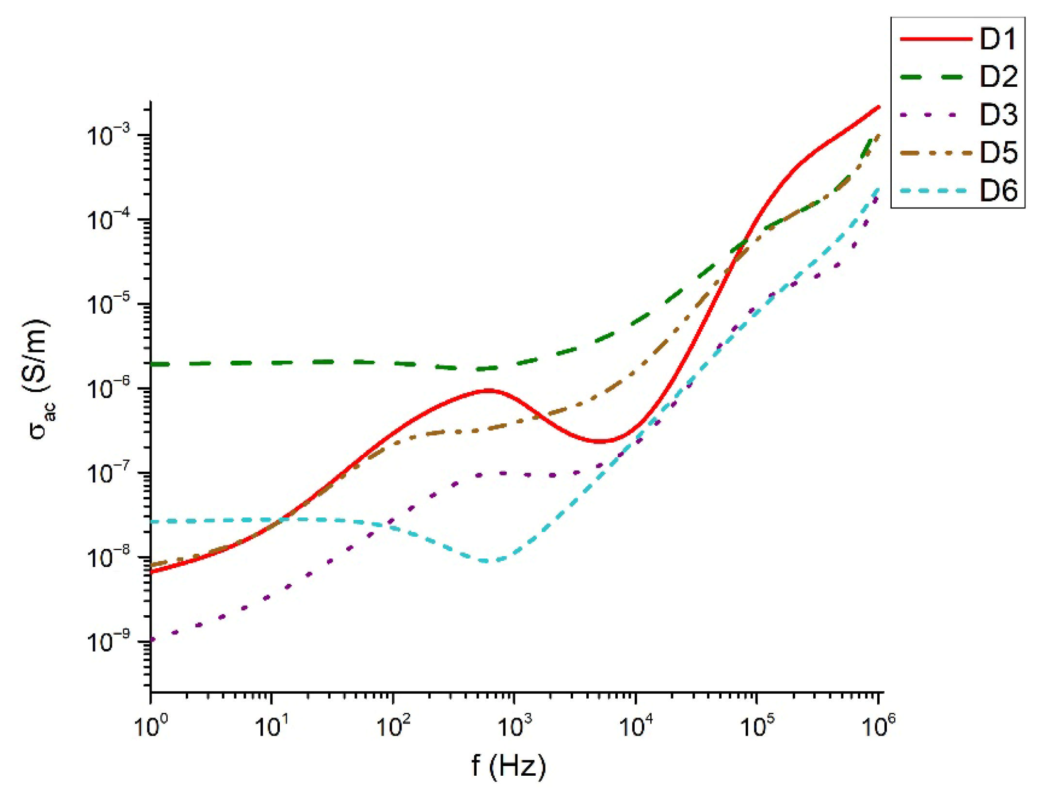 Materials 18 05239 g012