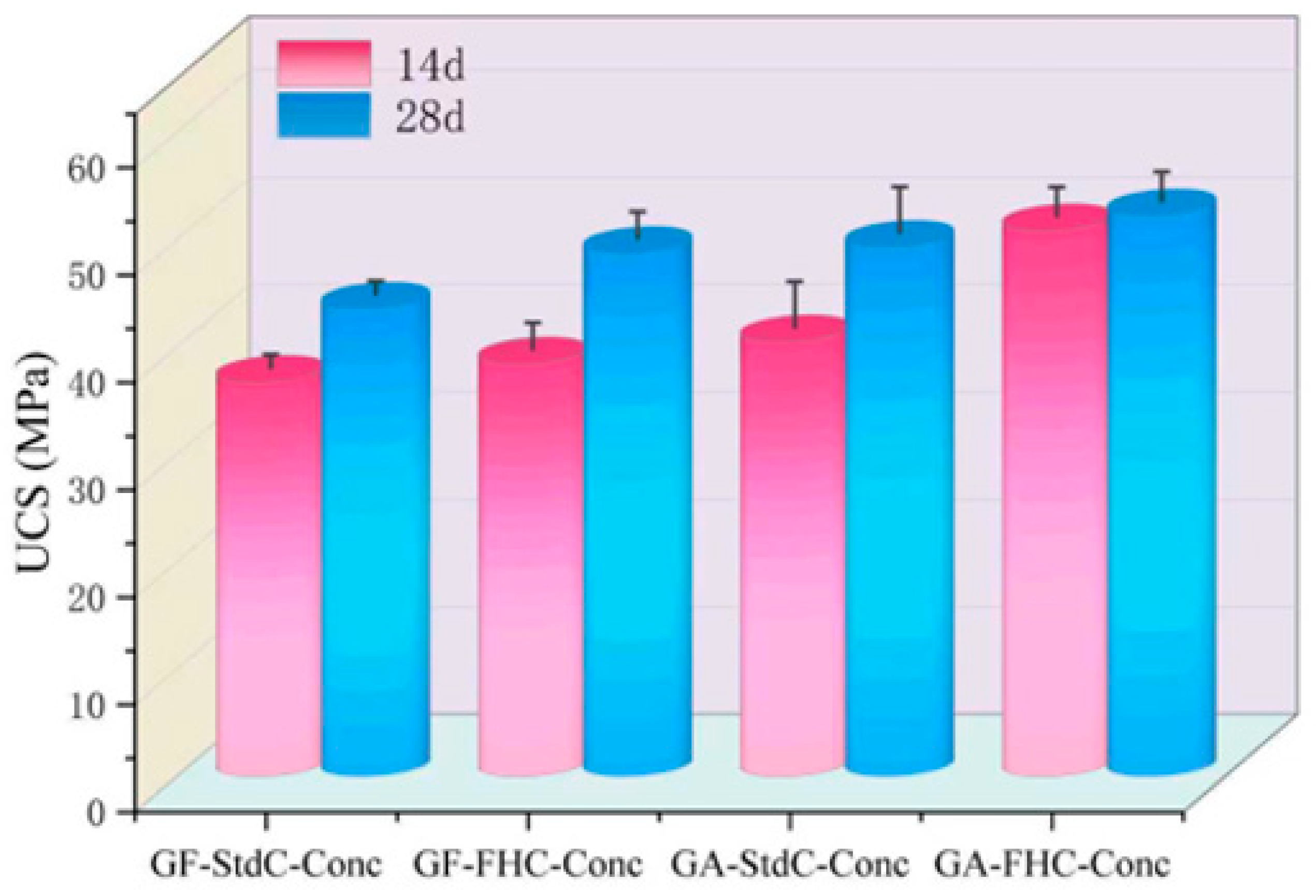 Materials 18 05240 g005