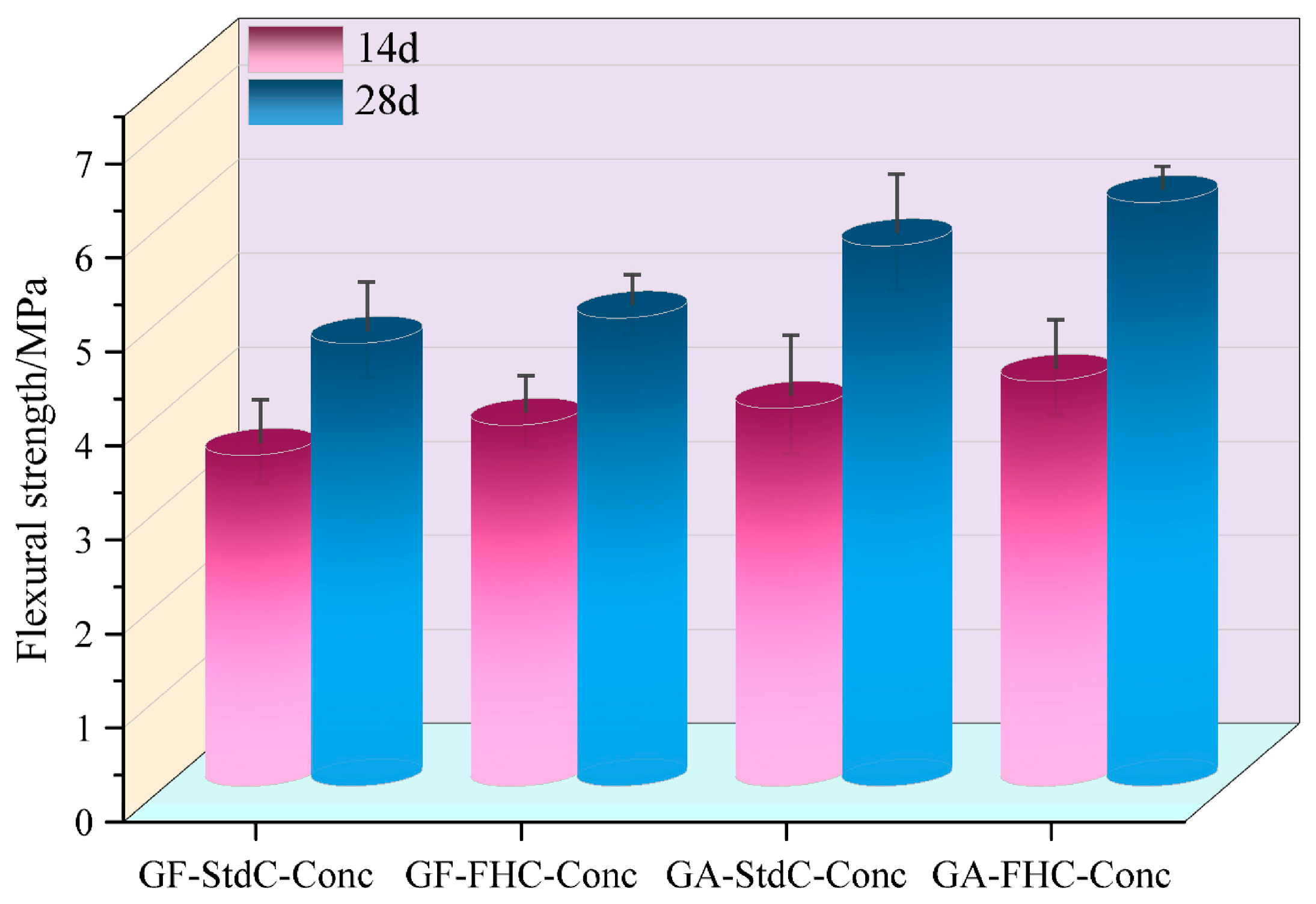 Materials 18 05240 g006
