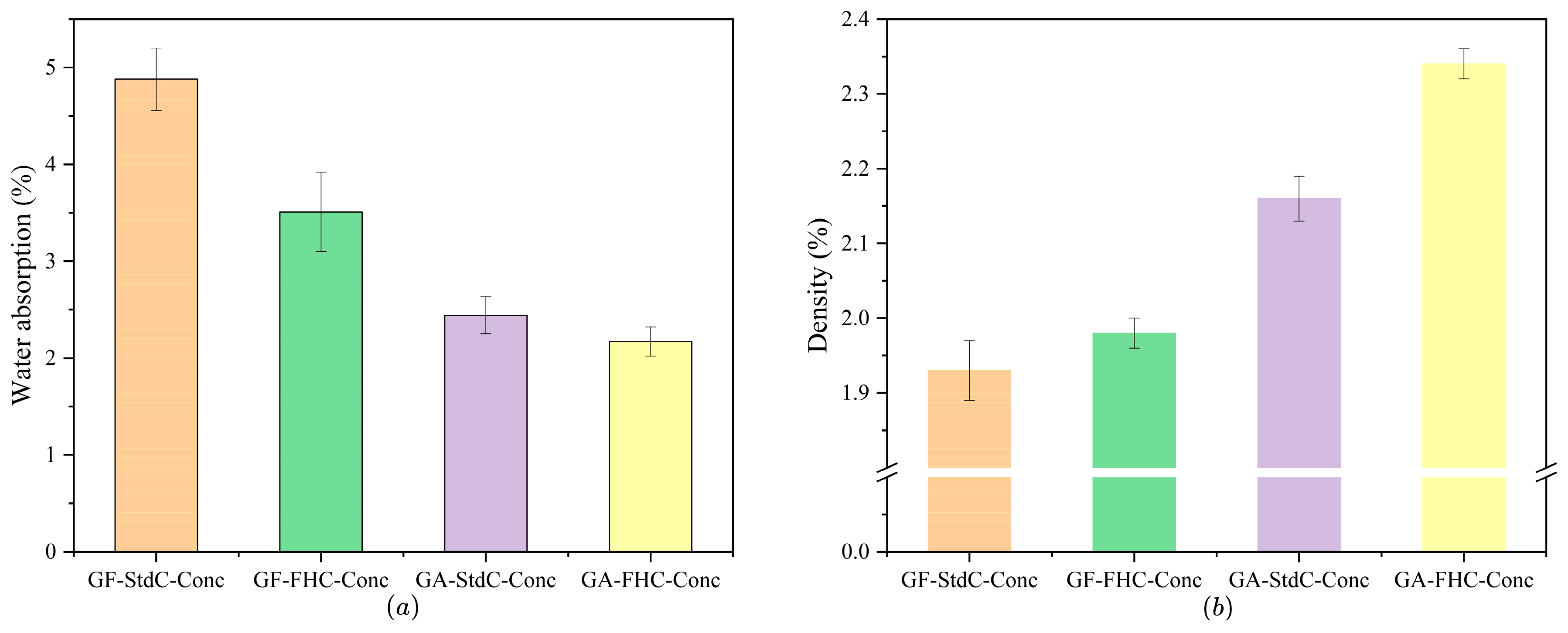 Materials 18 05240 g009