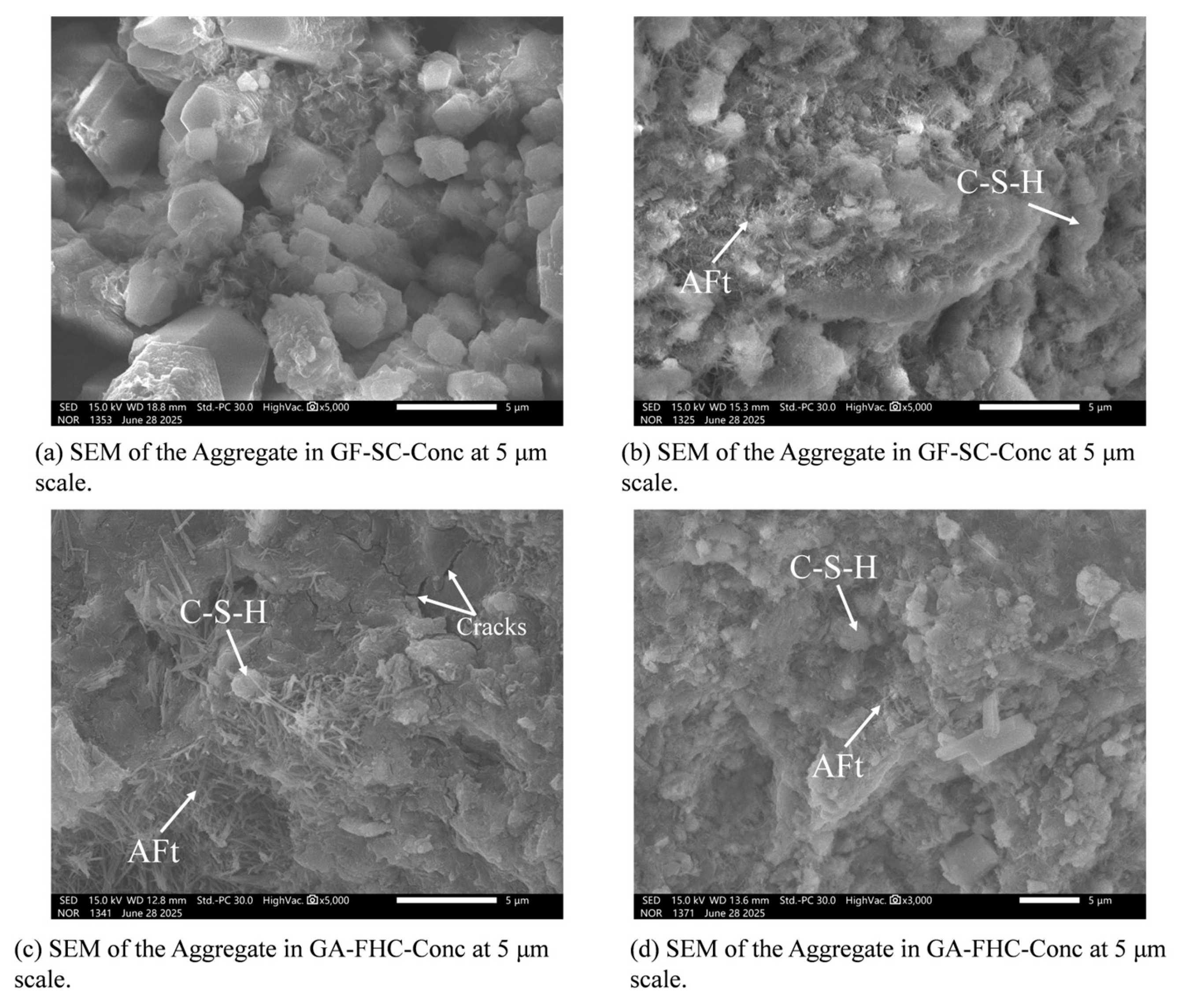 Materials 18 05240 g012