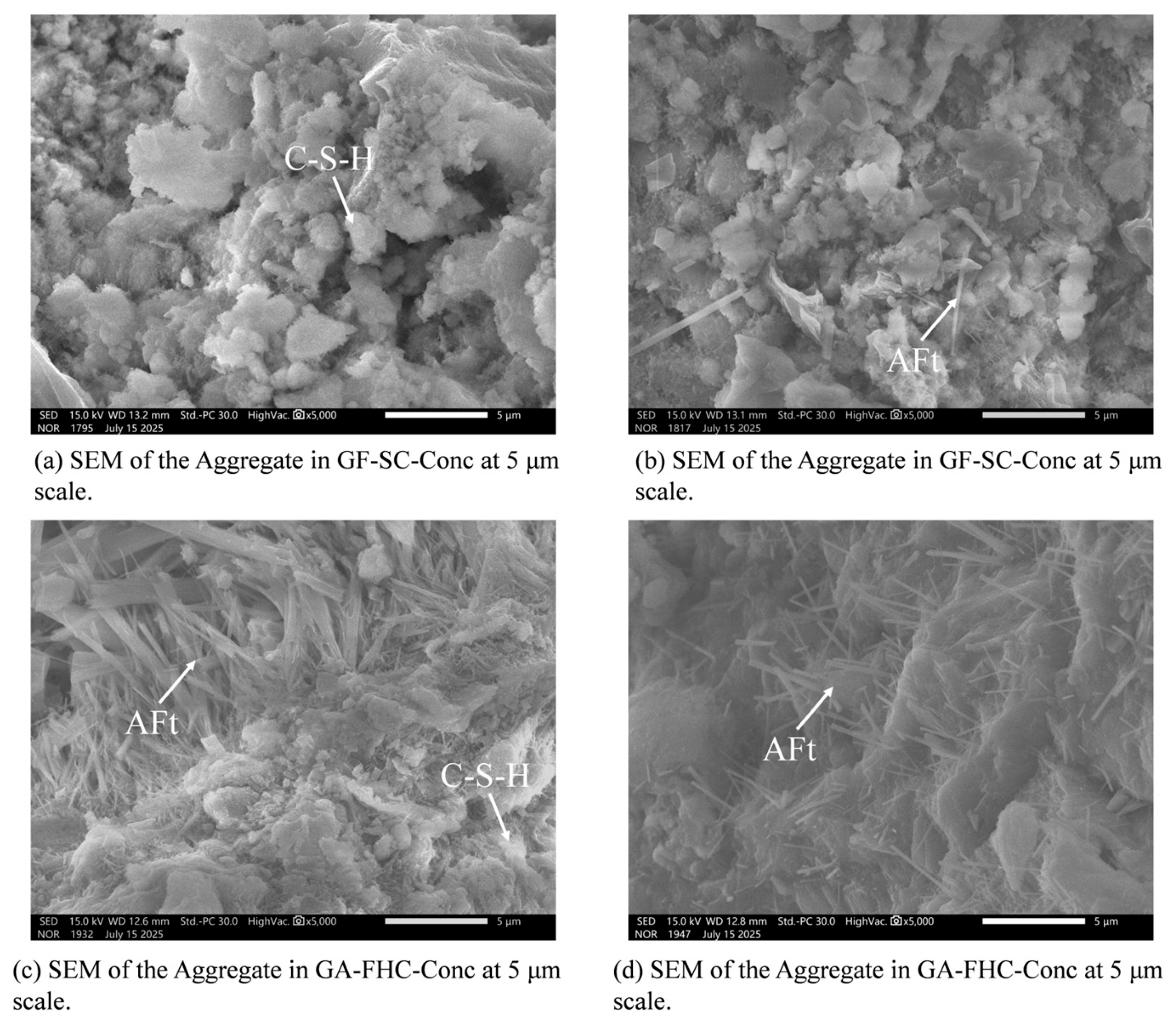 Materials 18 05240 g013