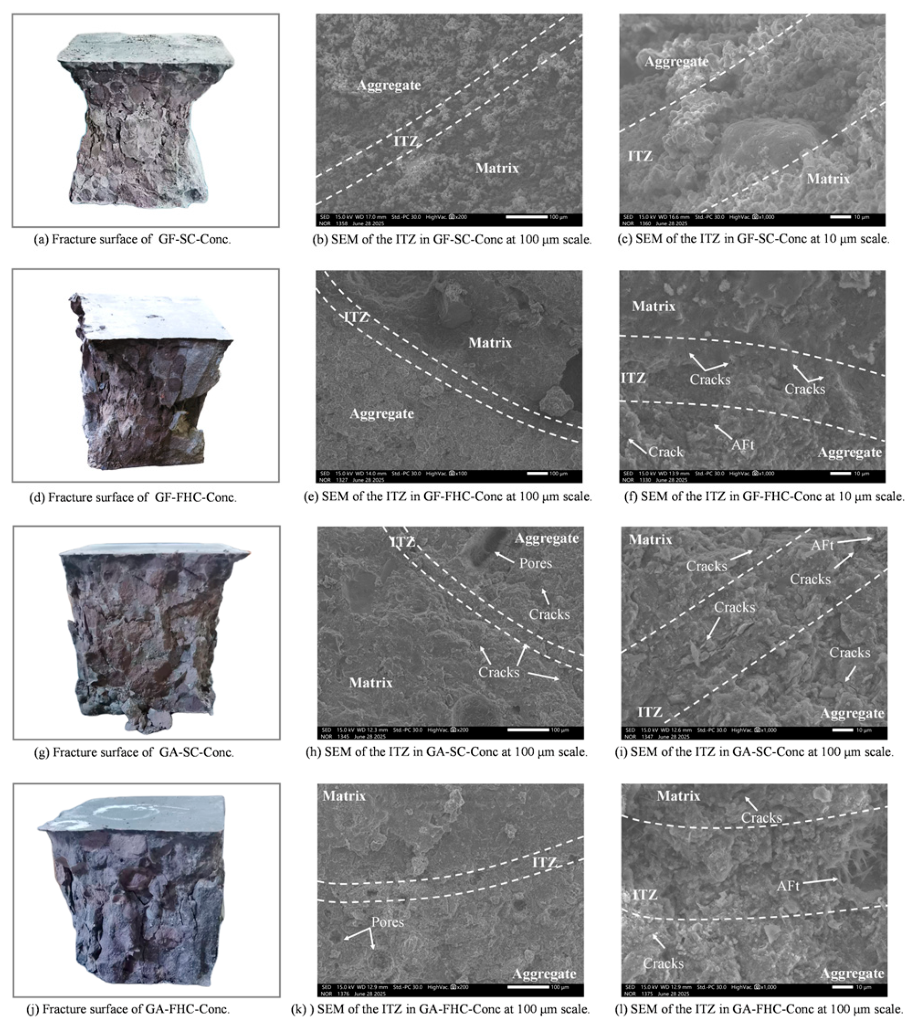 Materials 18 05240 g016