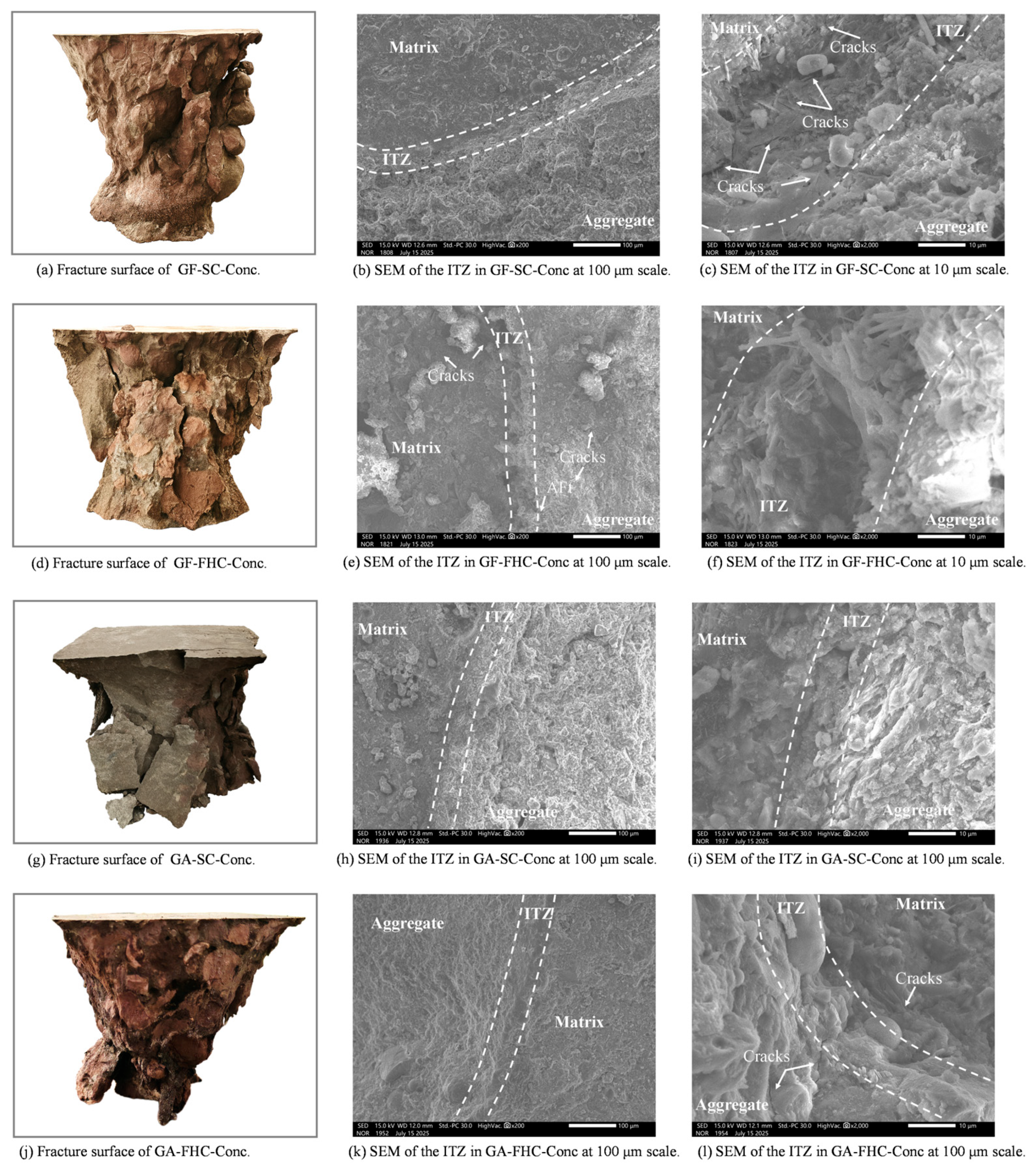 Materials 18 05240 g017