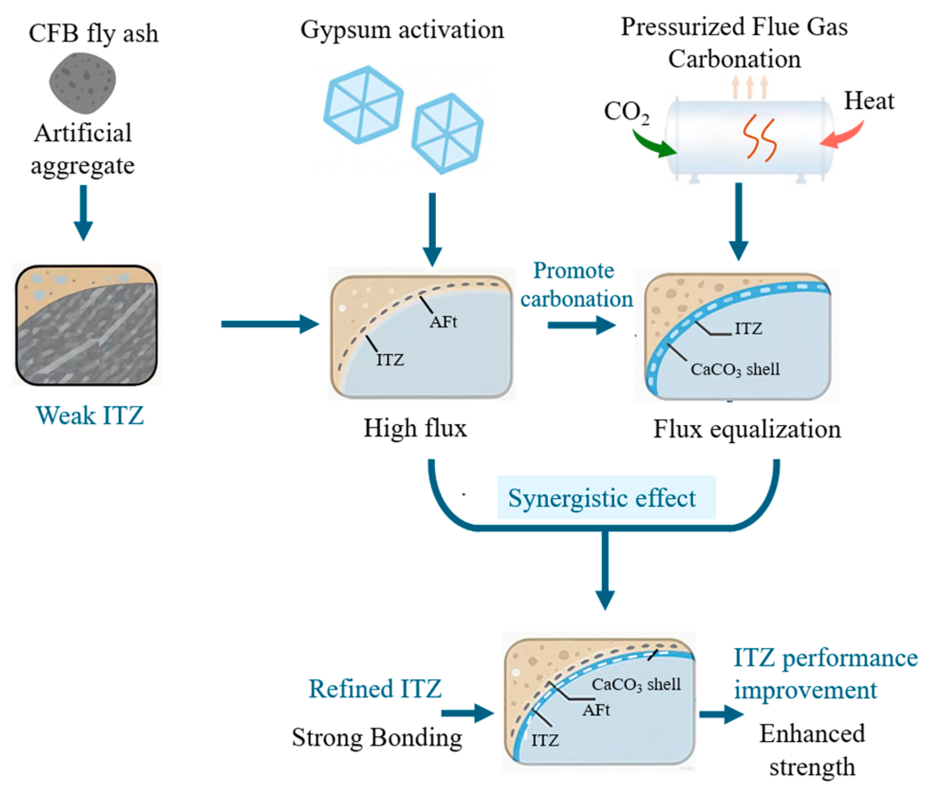 Materials 18 05240 g018