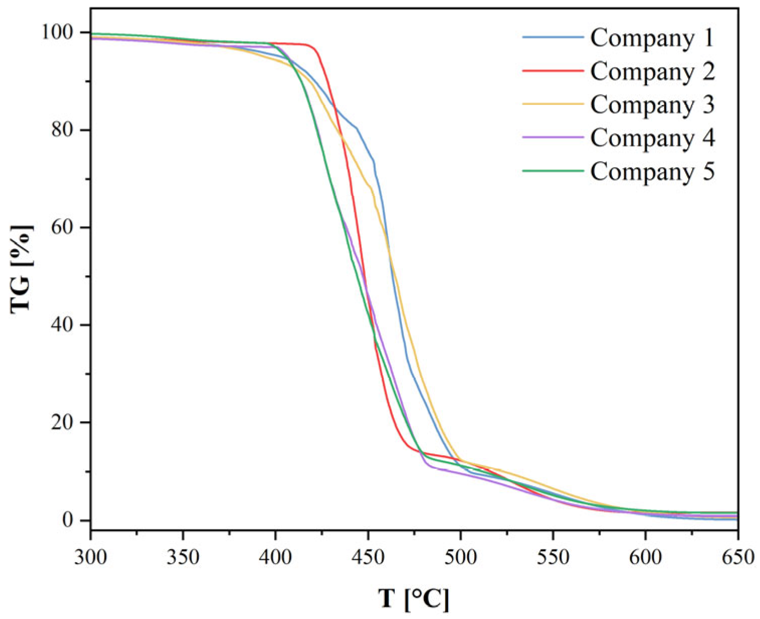 Materials 18 05241 g008