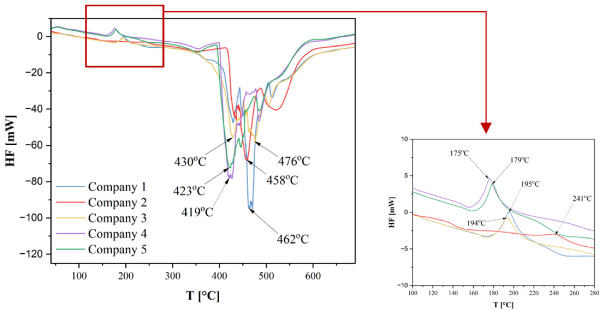Materials 18 05241 g009