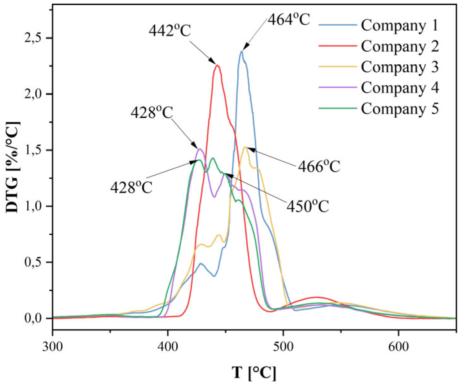 Materials 18 05241 g010