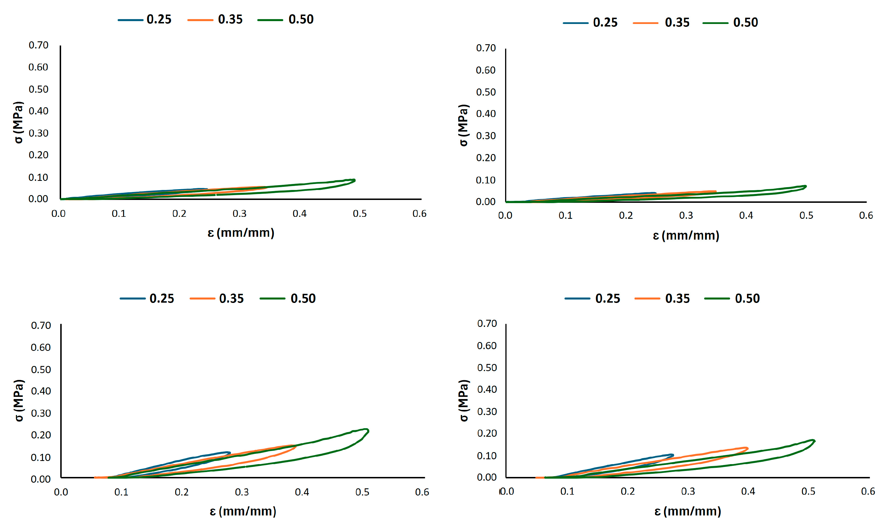 Materials 18 05242 g005