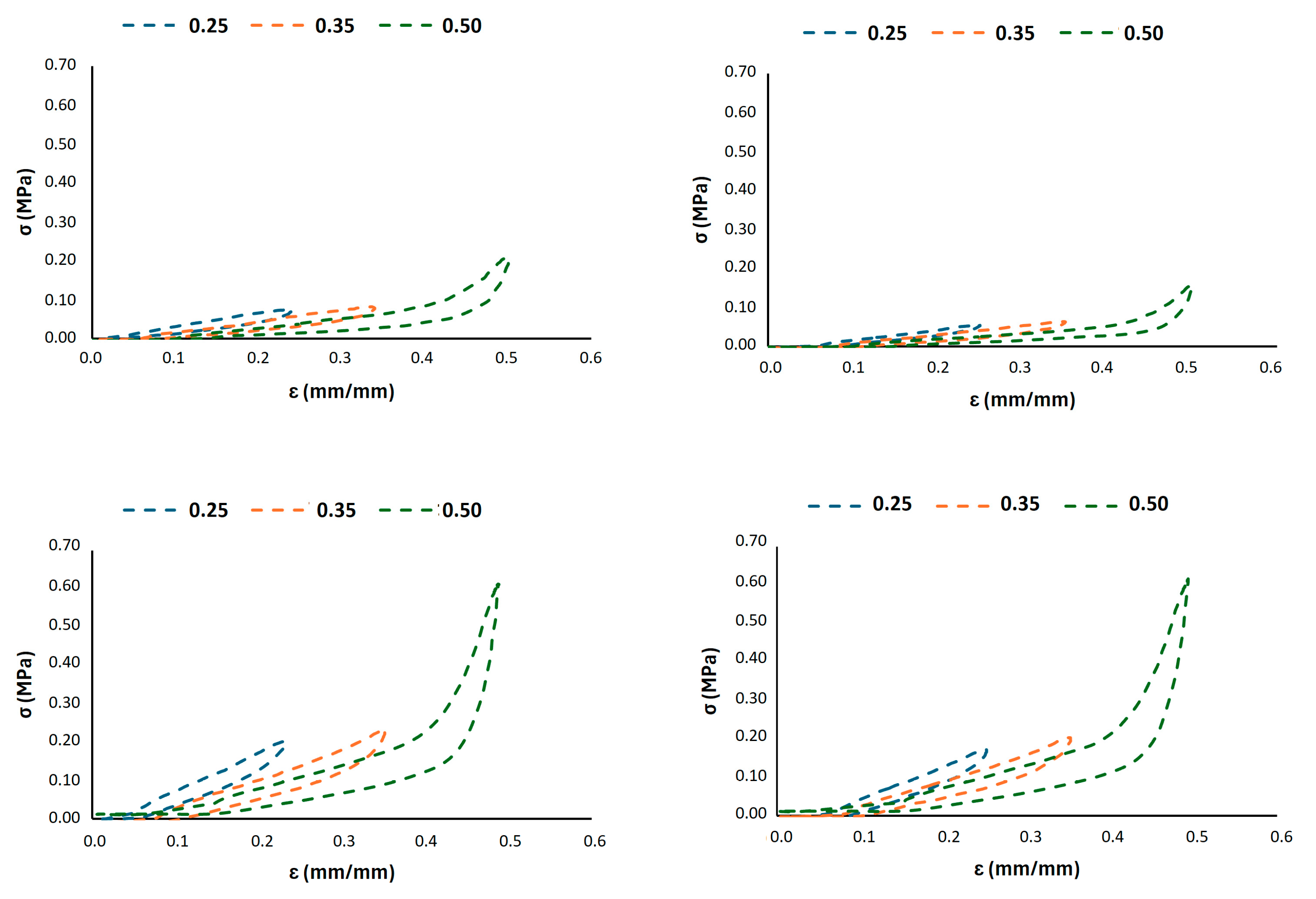 Materials 18 05242 g006