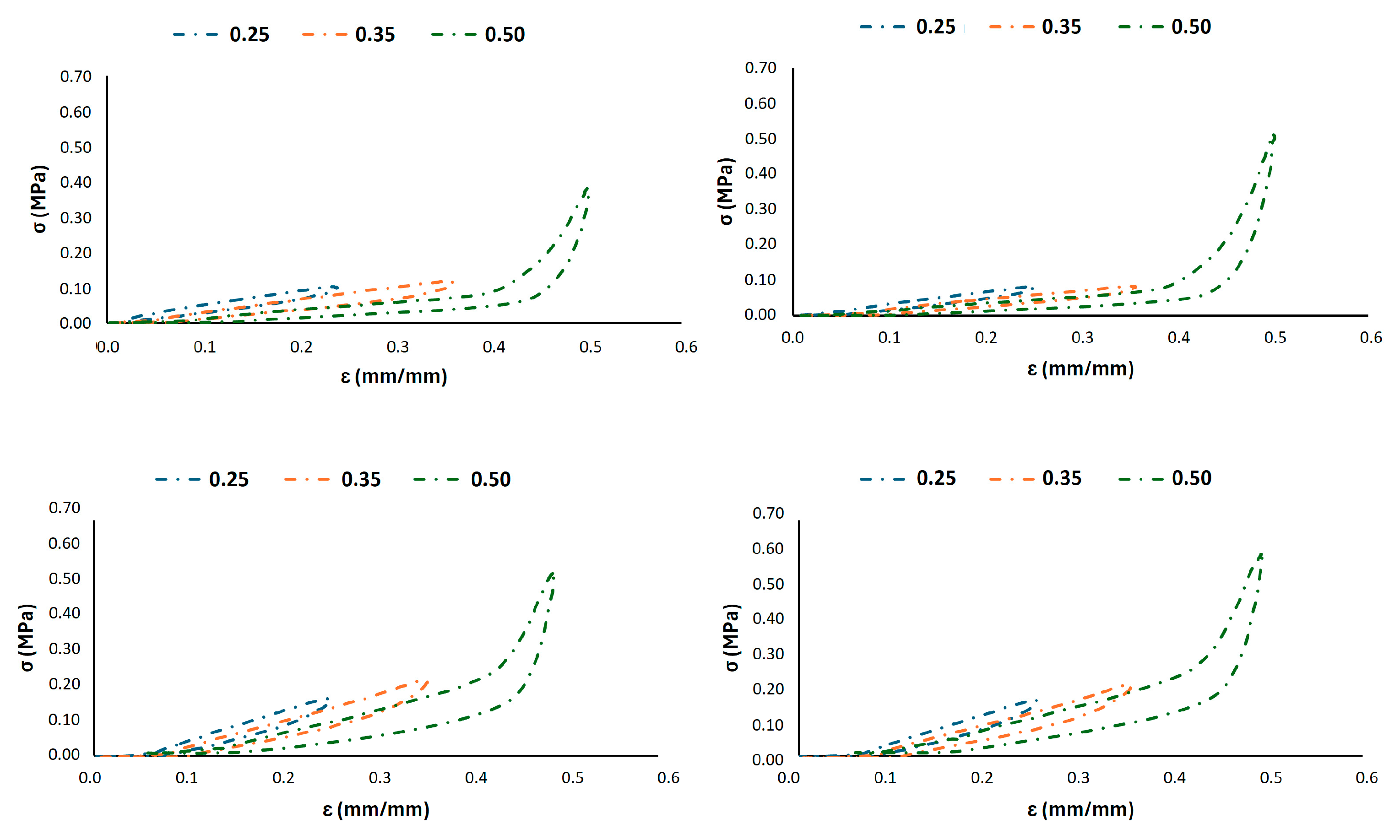 Materials 18 05242 g007