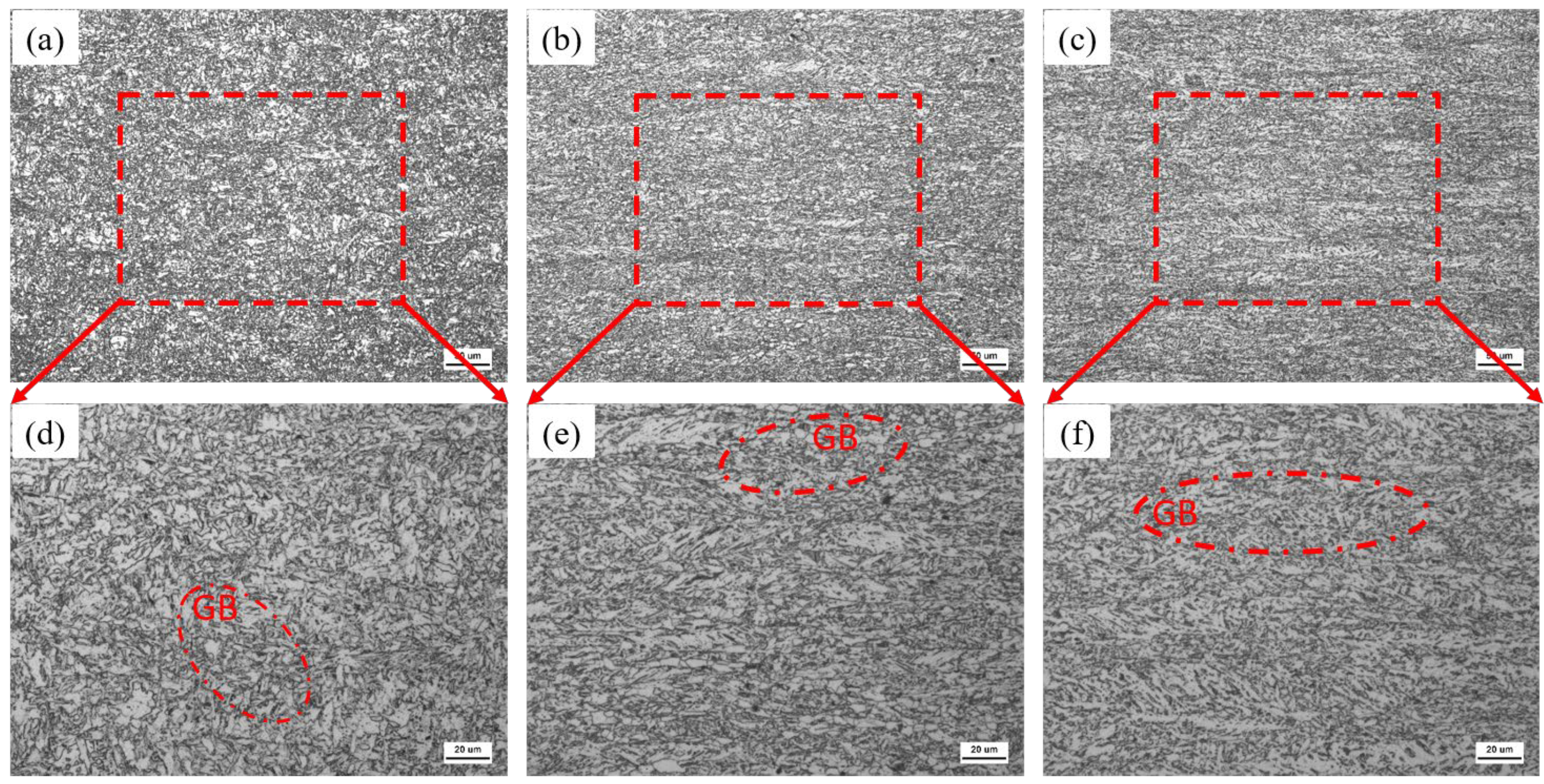 Materials 18 05243 g003