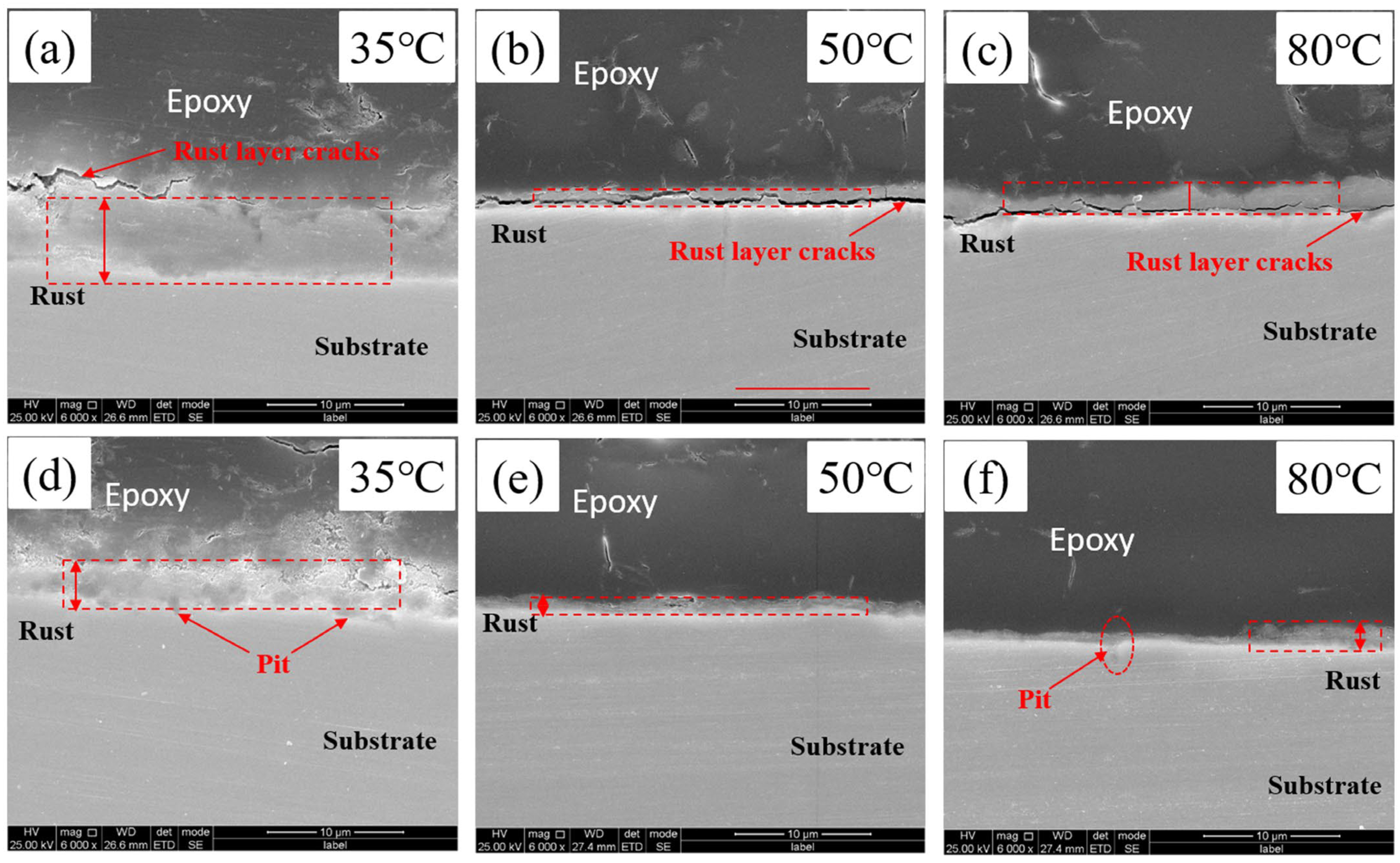 Materials 18 05243 g008