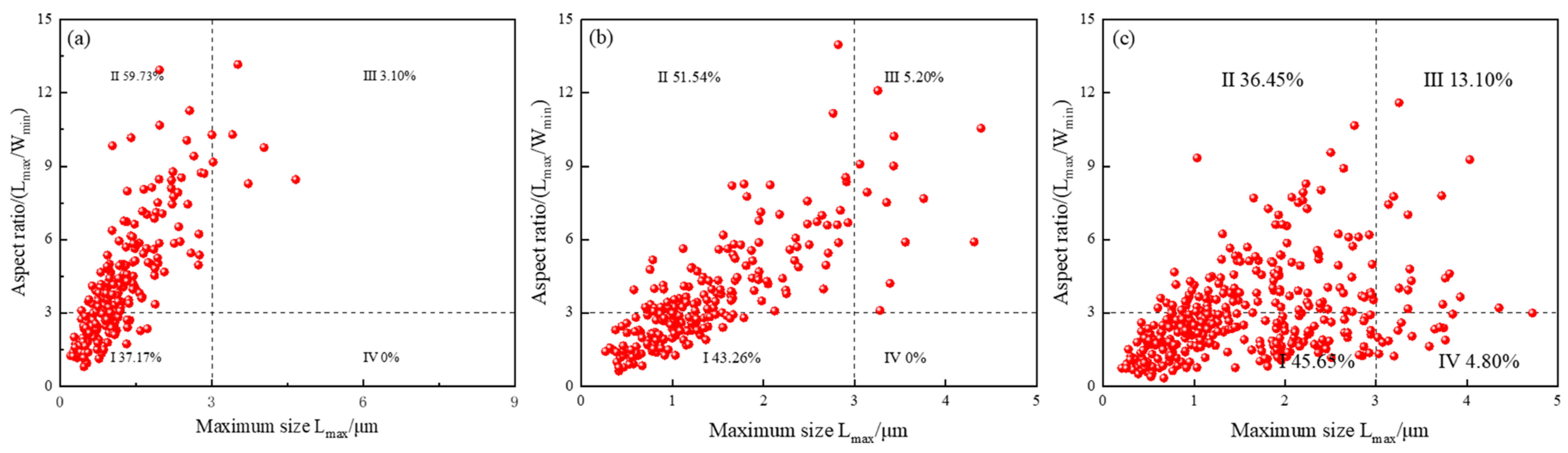 Materials 18 05243 g011