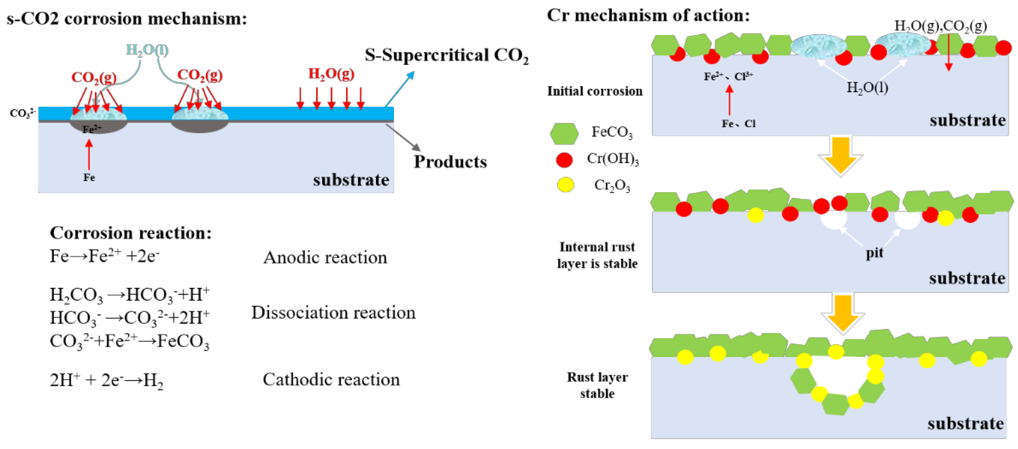 Materials 18 05243 g013