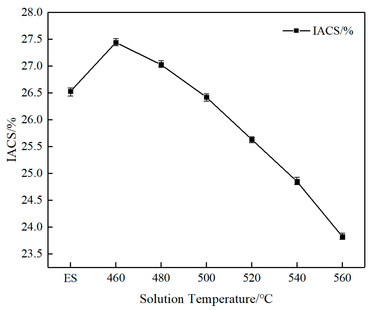 Materials 18 05244 g005
