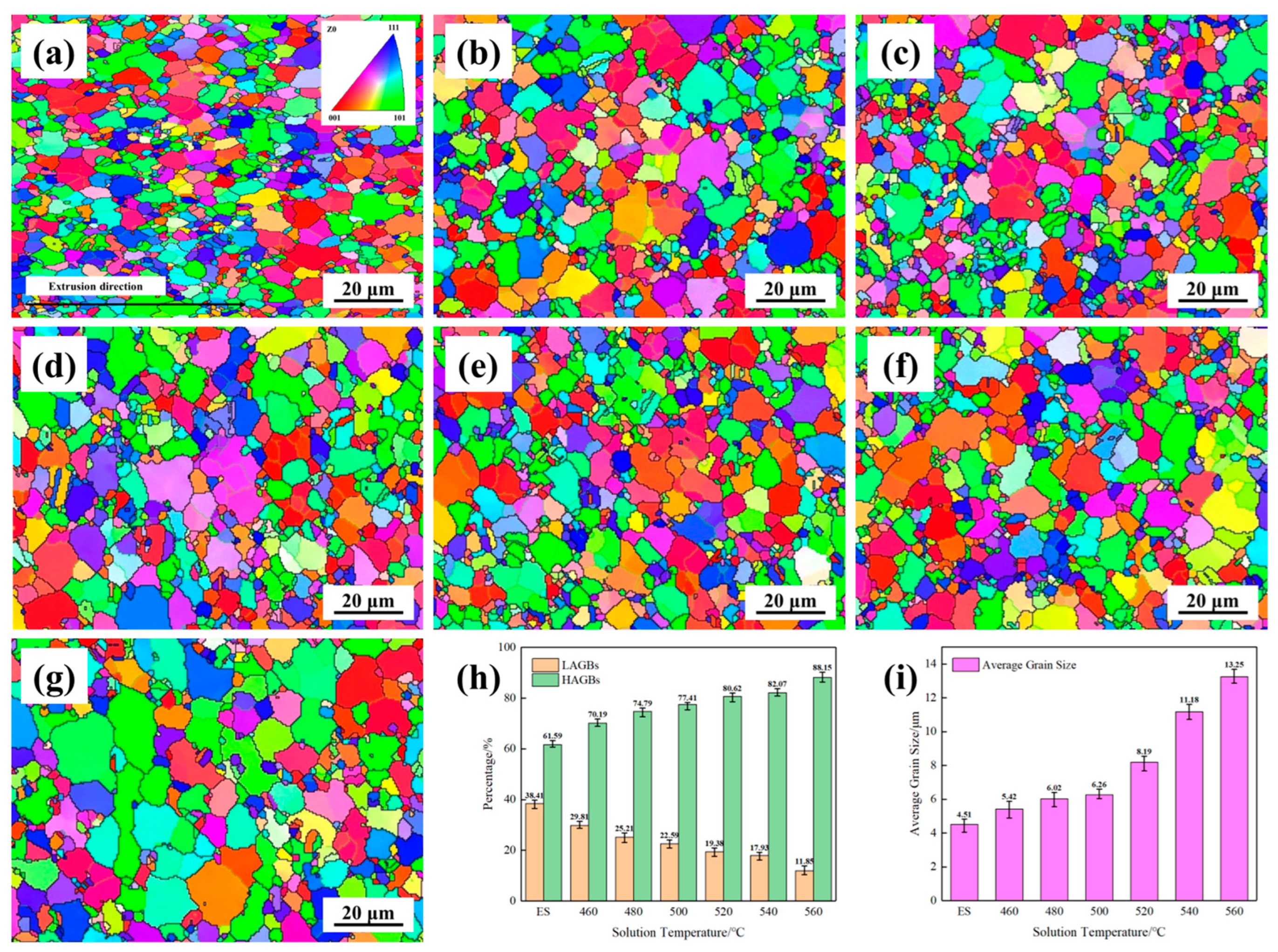 Materials 18 05244 g009