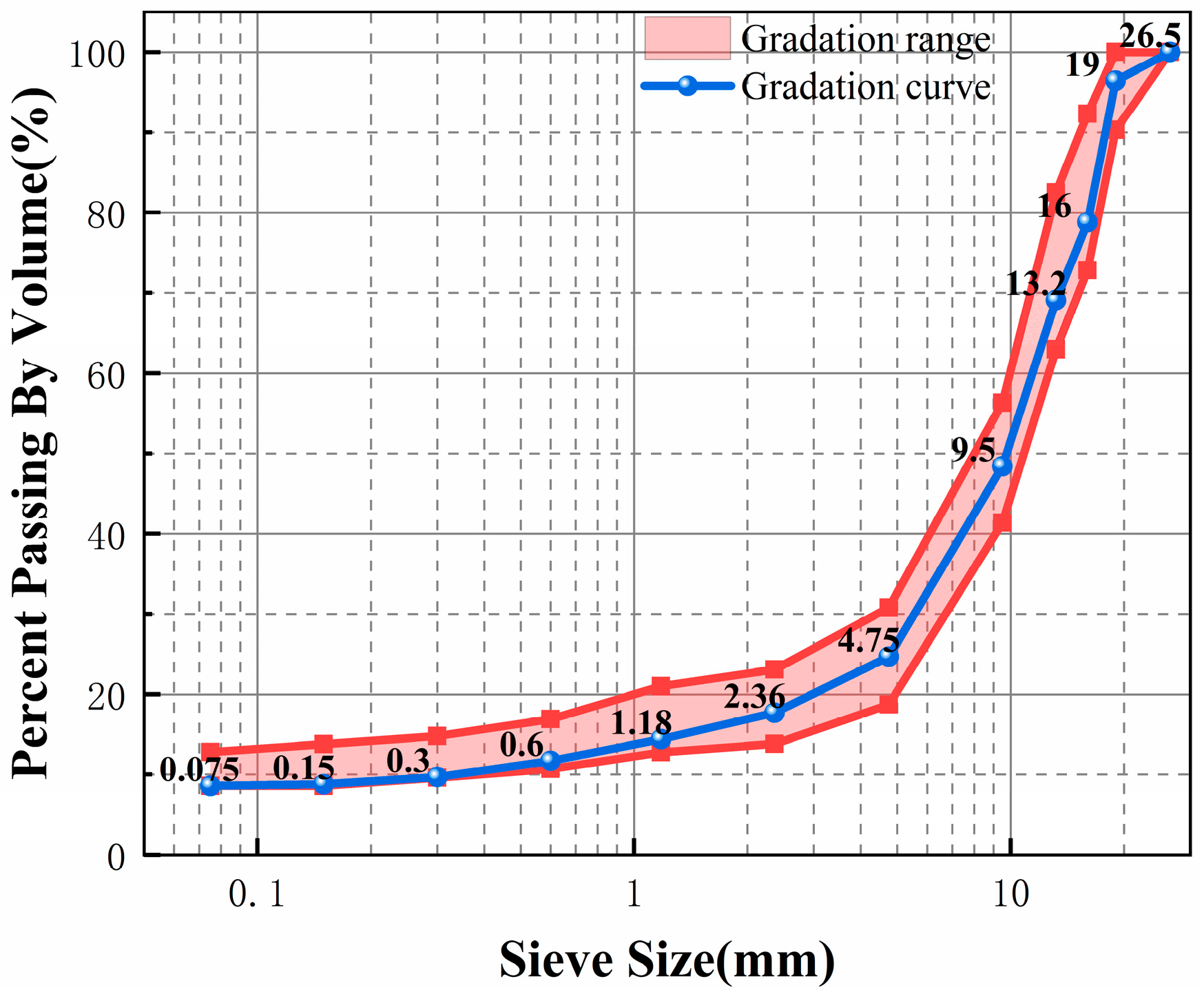 Materials 18 05245 g003 Materials 18 05245 g003