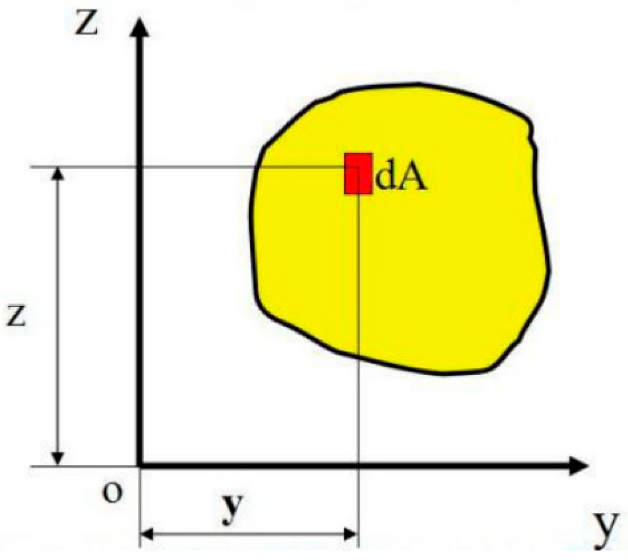 Materials 18 05245 g005 Materials 18 05245 g005