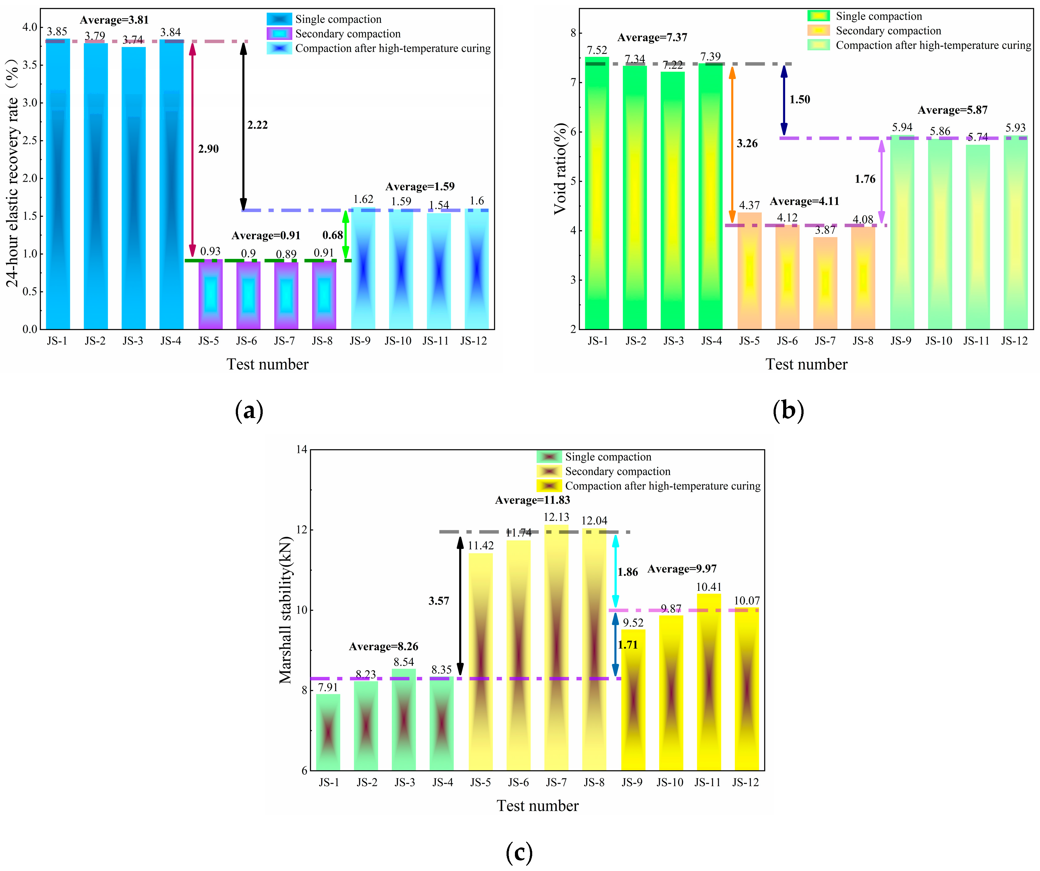 Materials 18 05245 g009 Materials 18 05245 g009