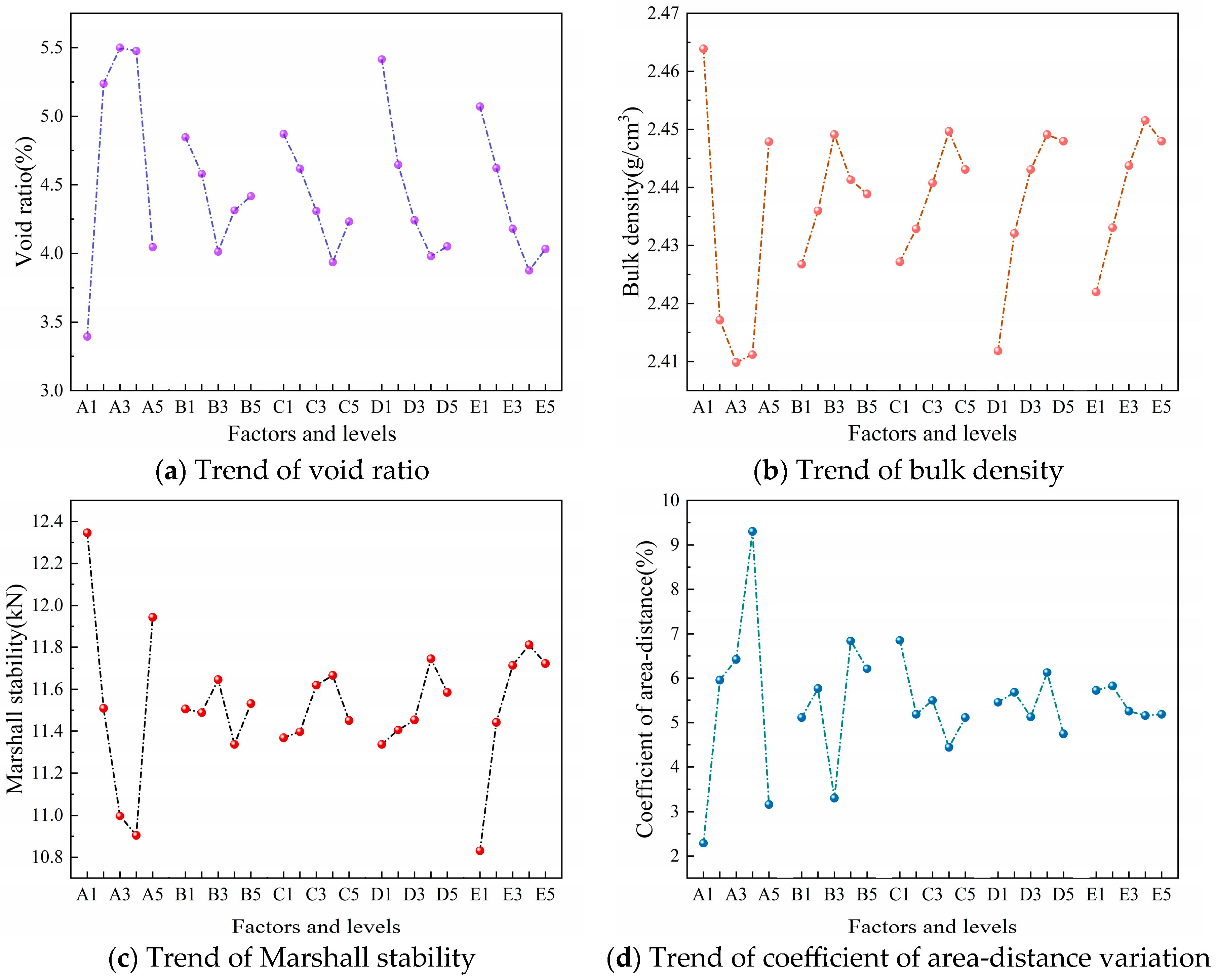 Materials 18 05245 g010 Materials 18 05245 g010
