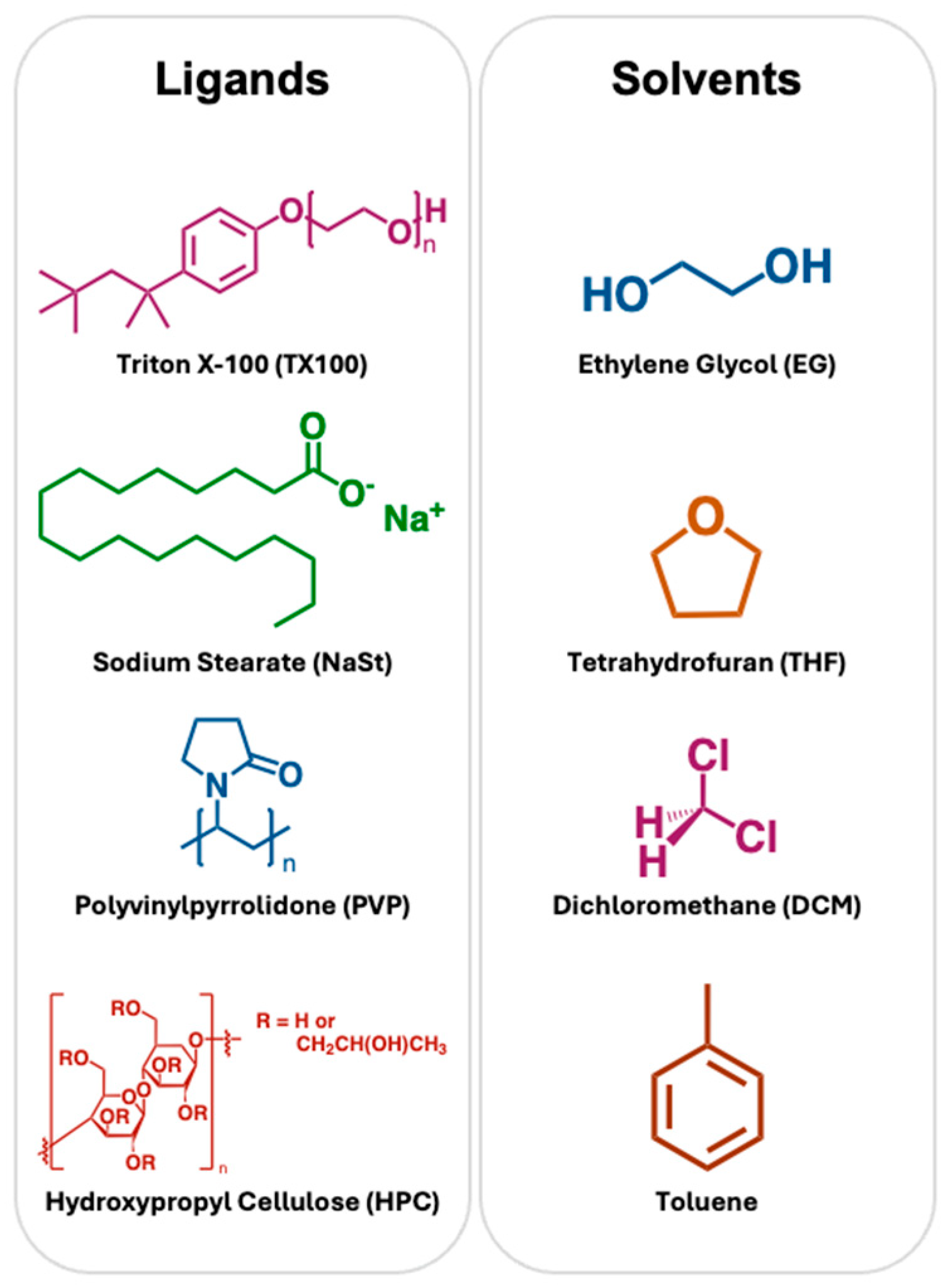 Materials 18 05246 g001 Materials 18 05246 g001