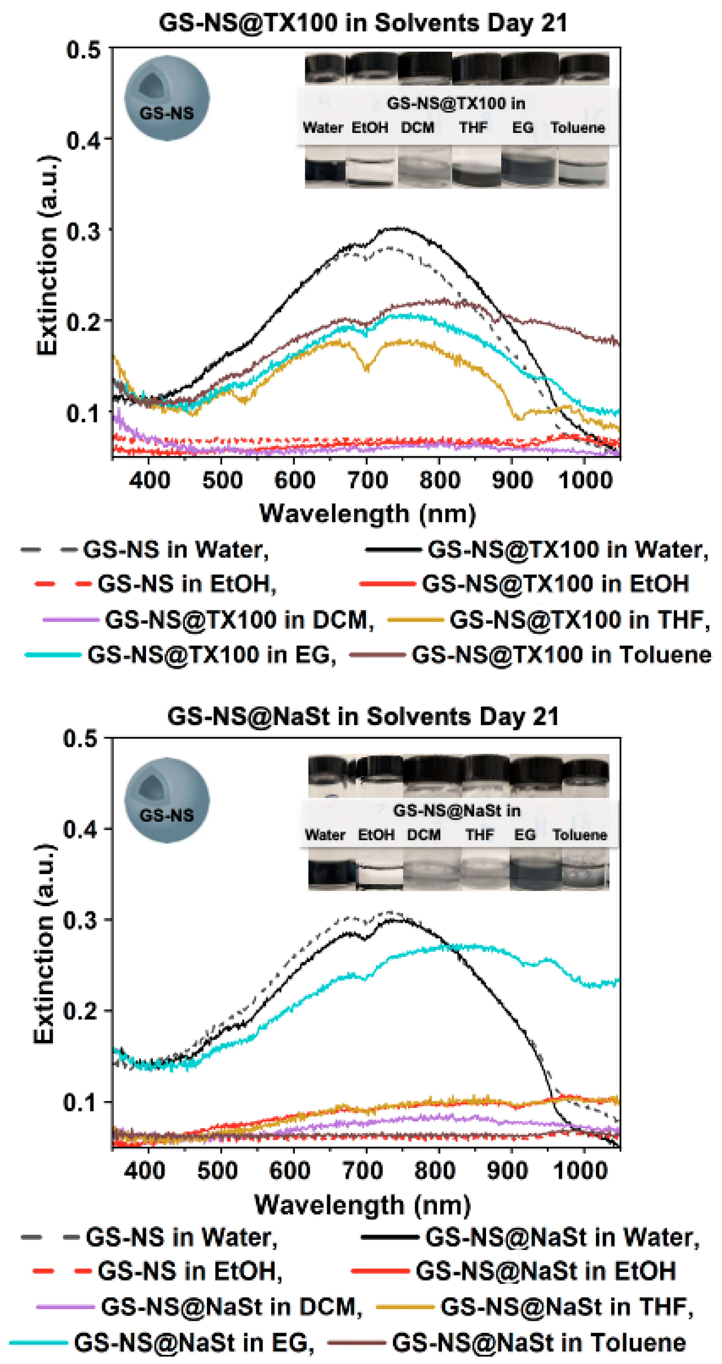 Materials 18 05246 g002 Materials 18 05246 g002