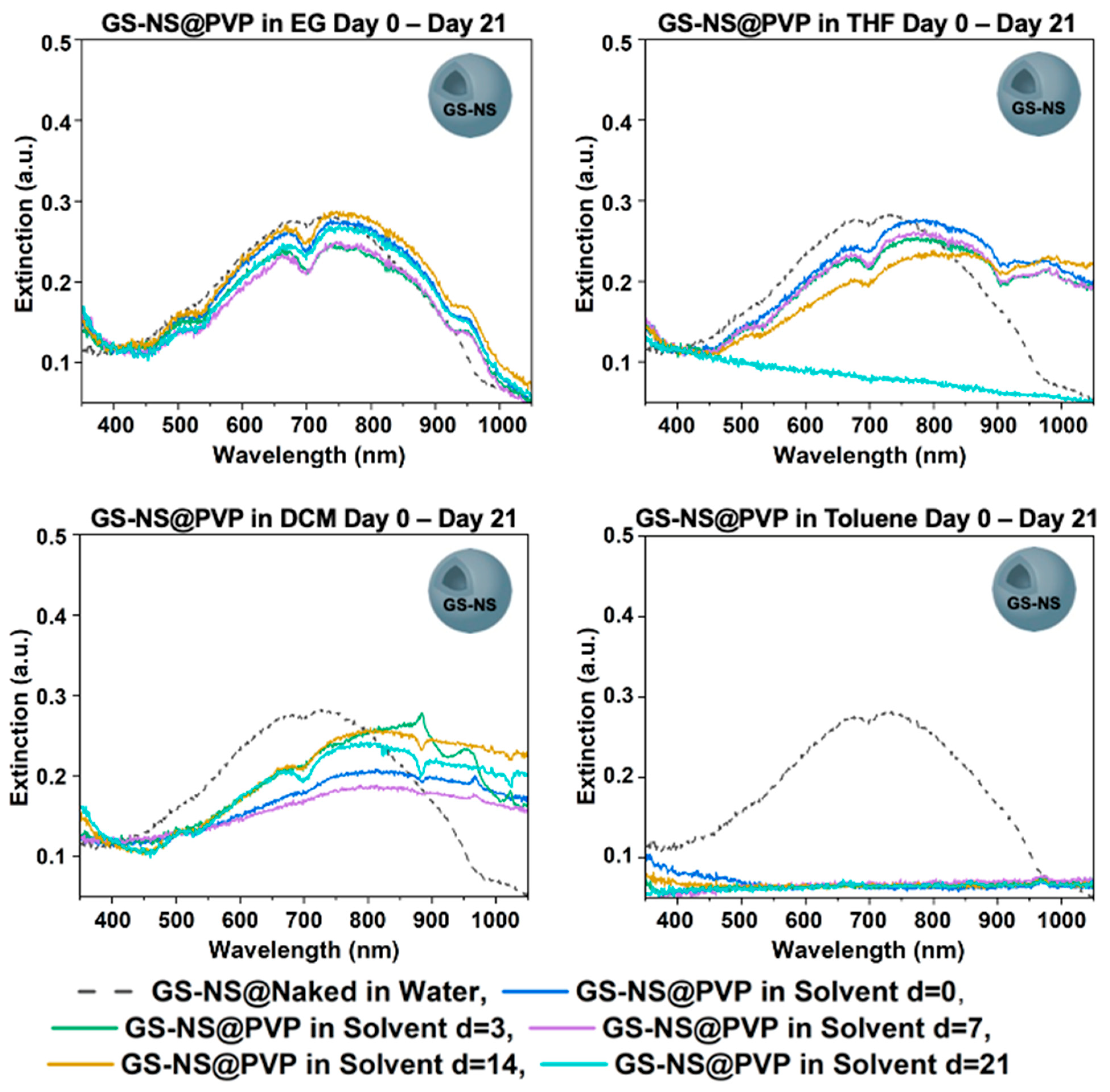 Materials 18 05246 g003 Materials 18 05246 g003
