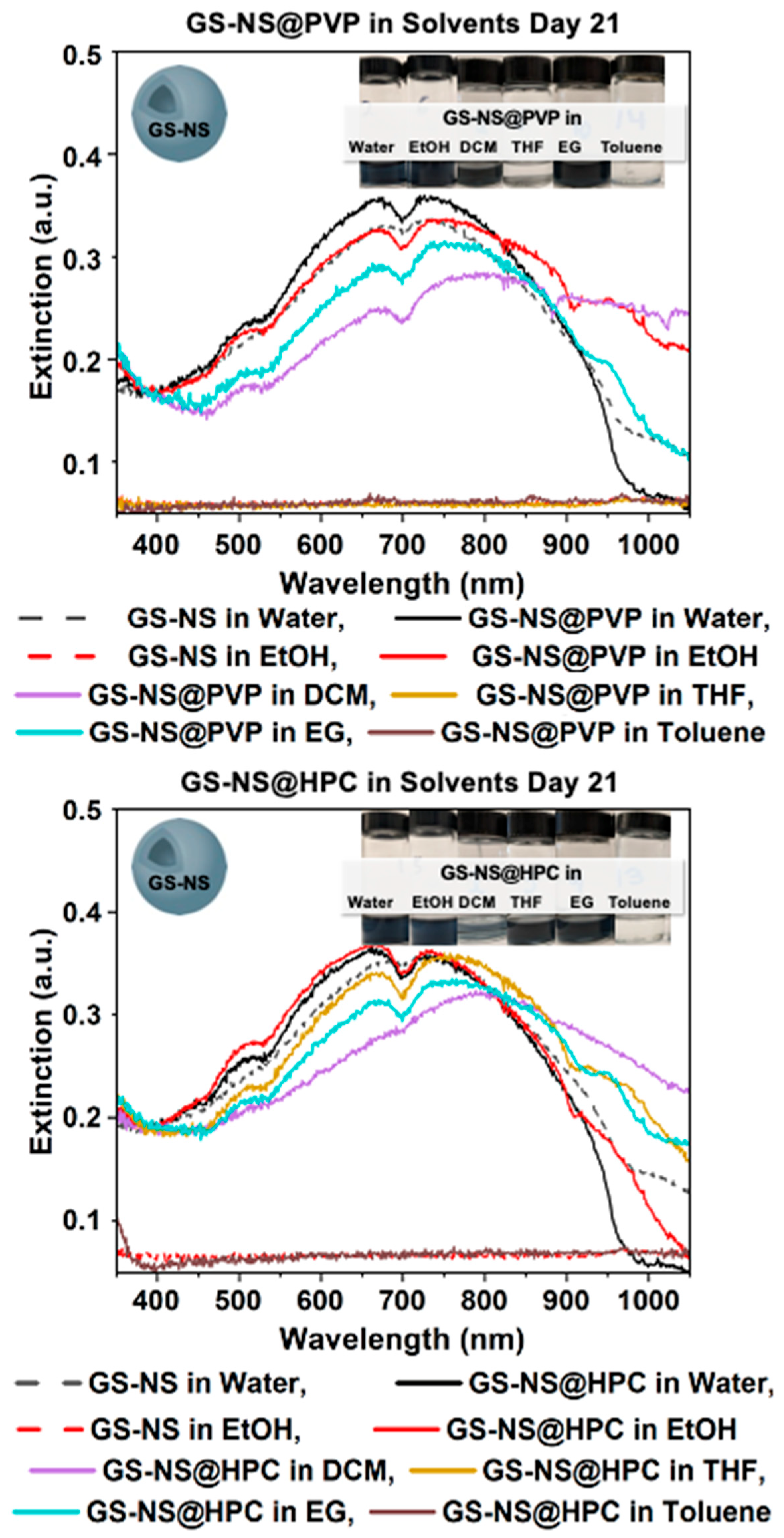 Materials 18 05246 g004 Materials 18 05246 g004