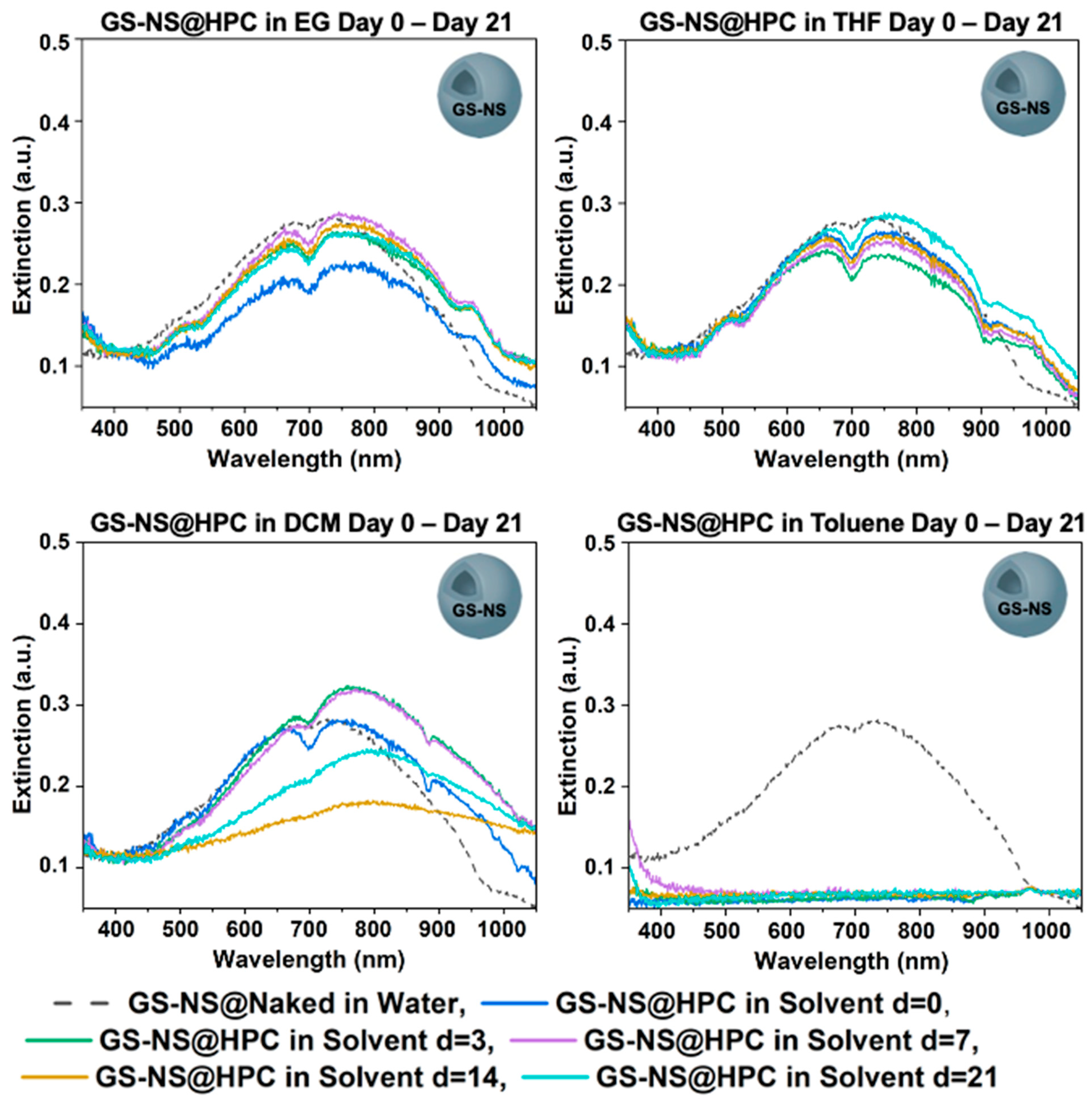 Materials 18 05246 g005 Materials 18 05246 g005