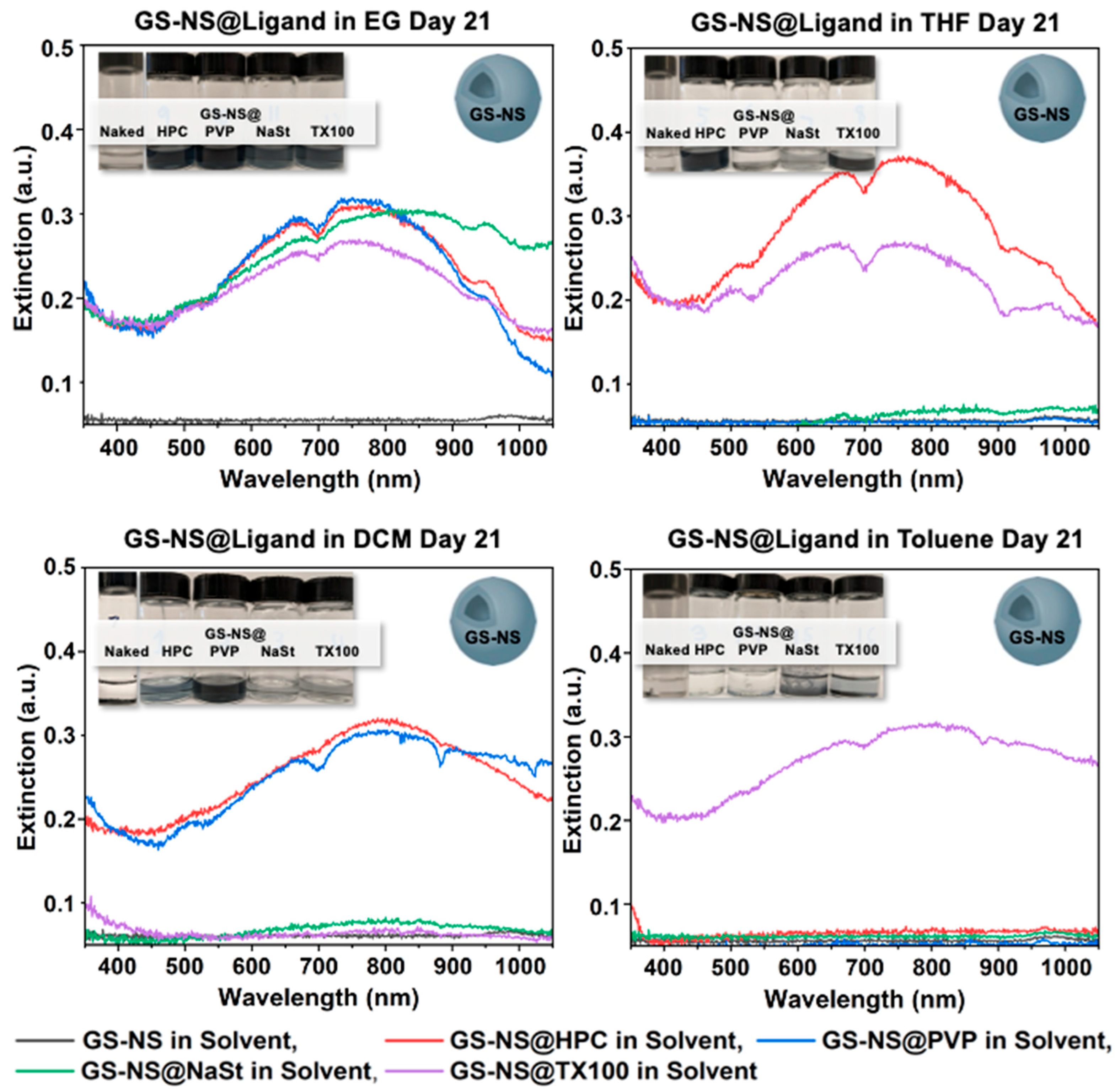 Materials 18 05246 g007 Materials 18 05246 g007