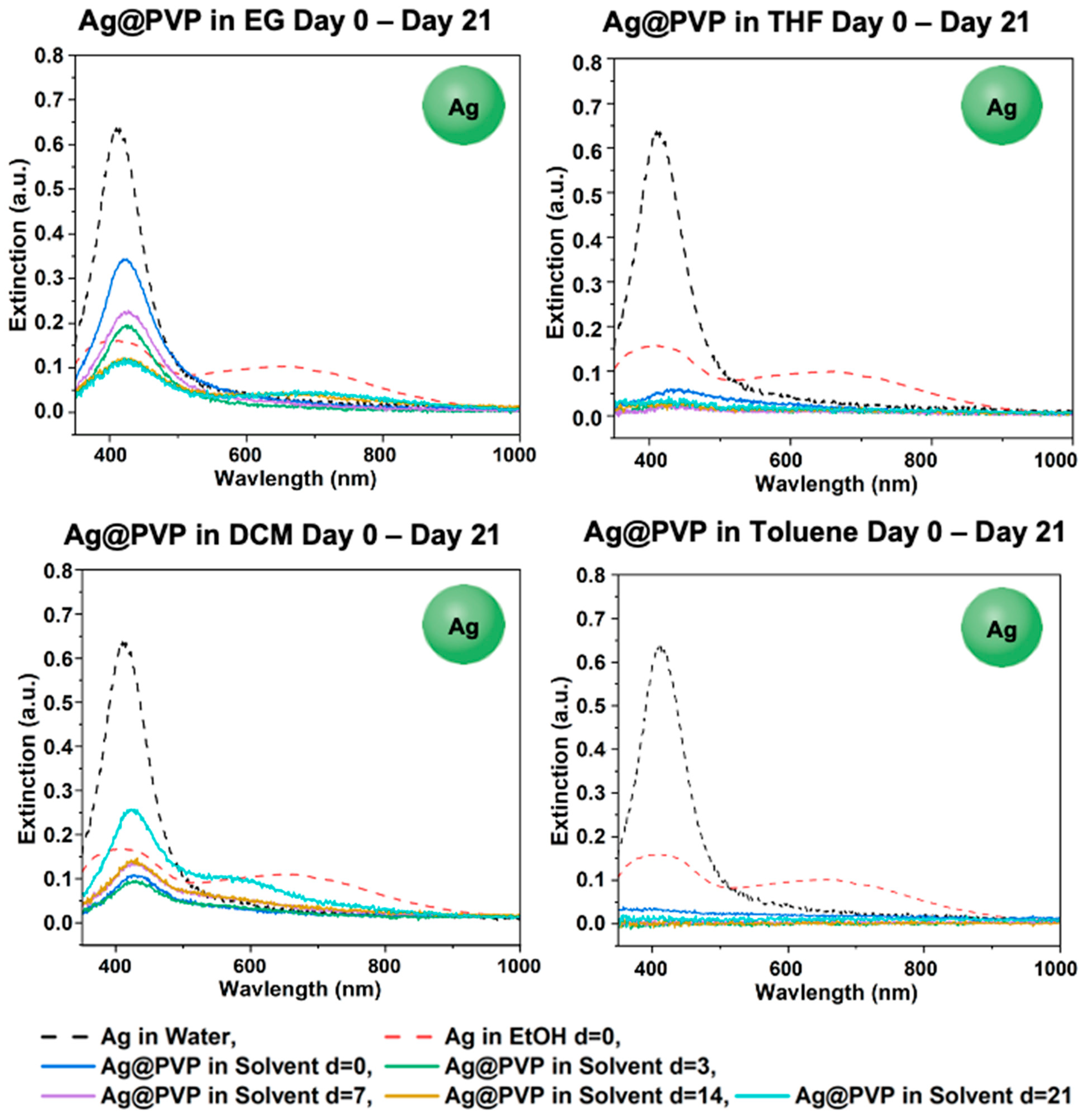 Materials 18 05246 g009 Materials 18 05246 g009