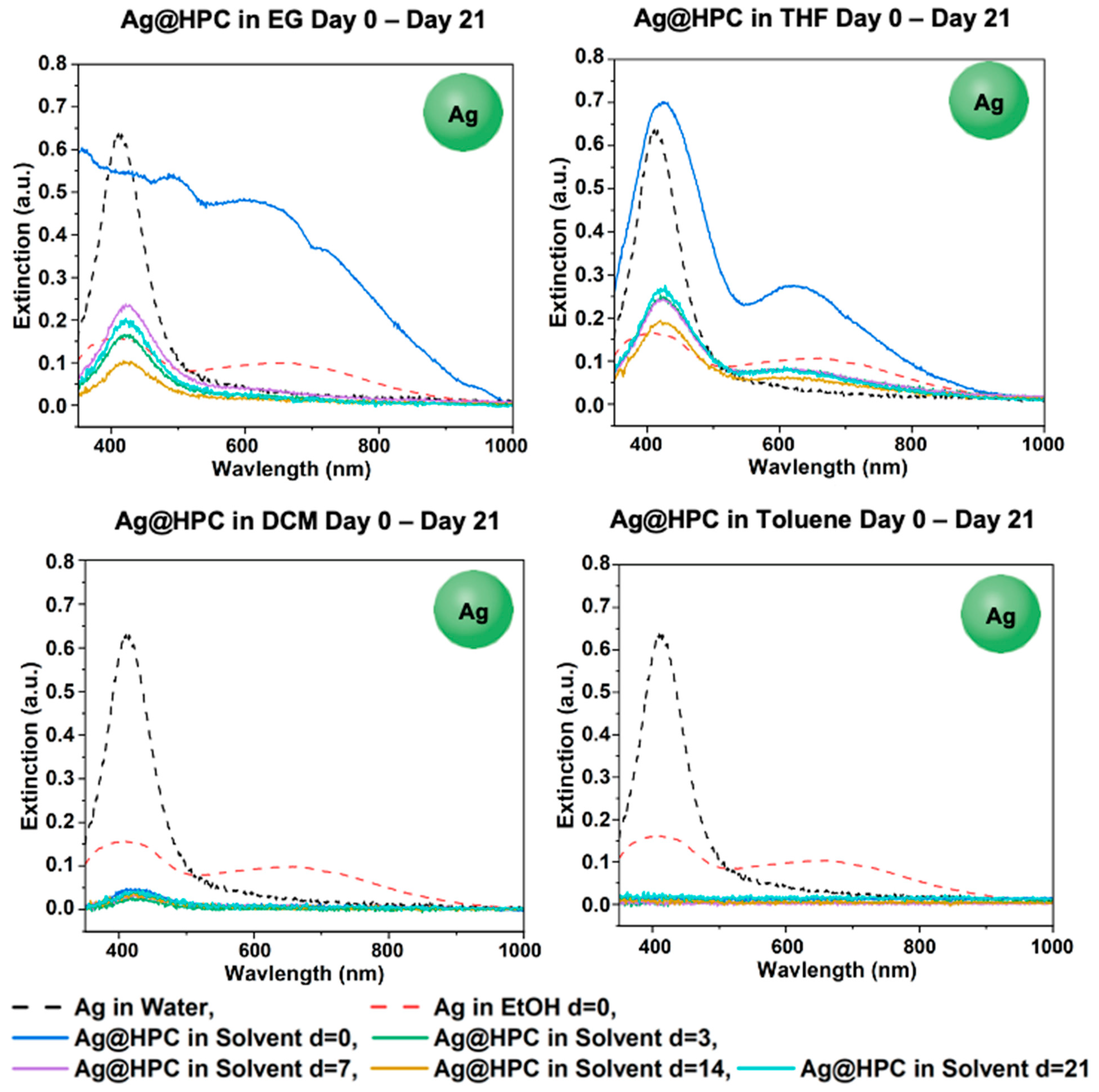 Materials 18 05246 g010 Materials 18 05246 g010