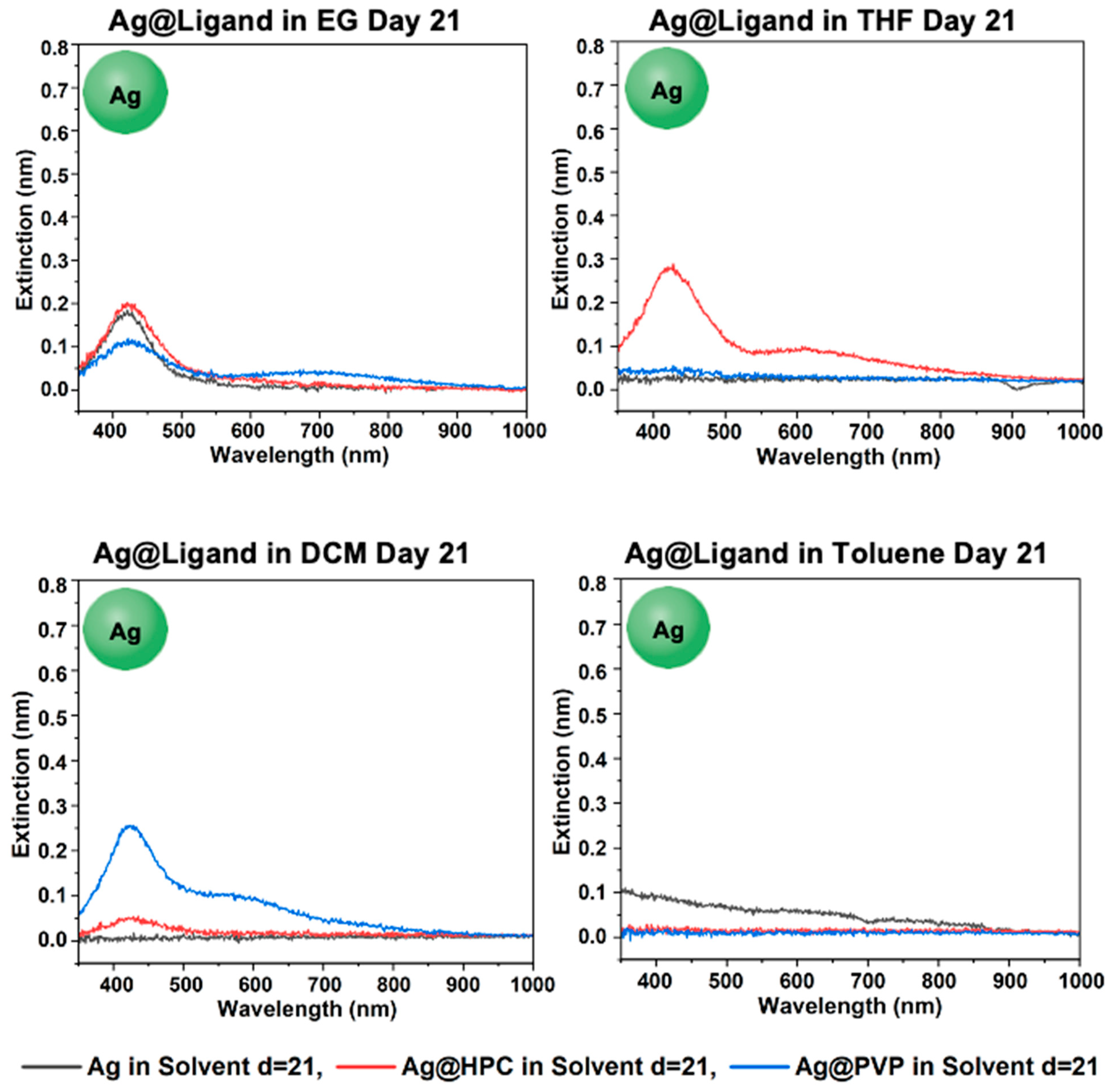 Materials 18 05246 g011 Materials 18 05246 g011