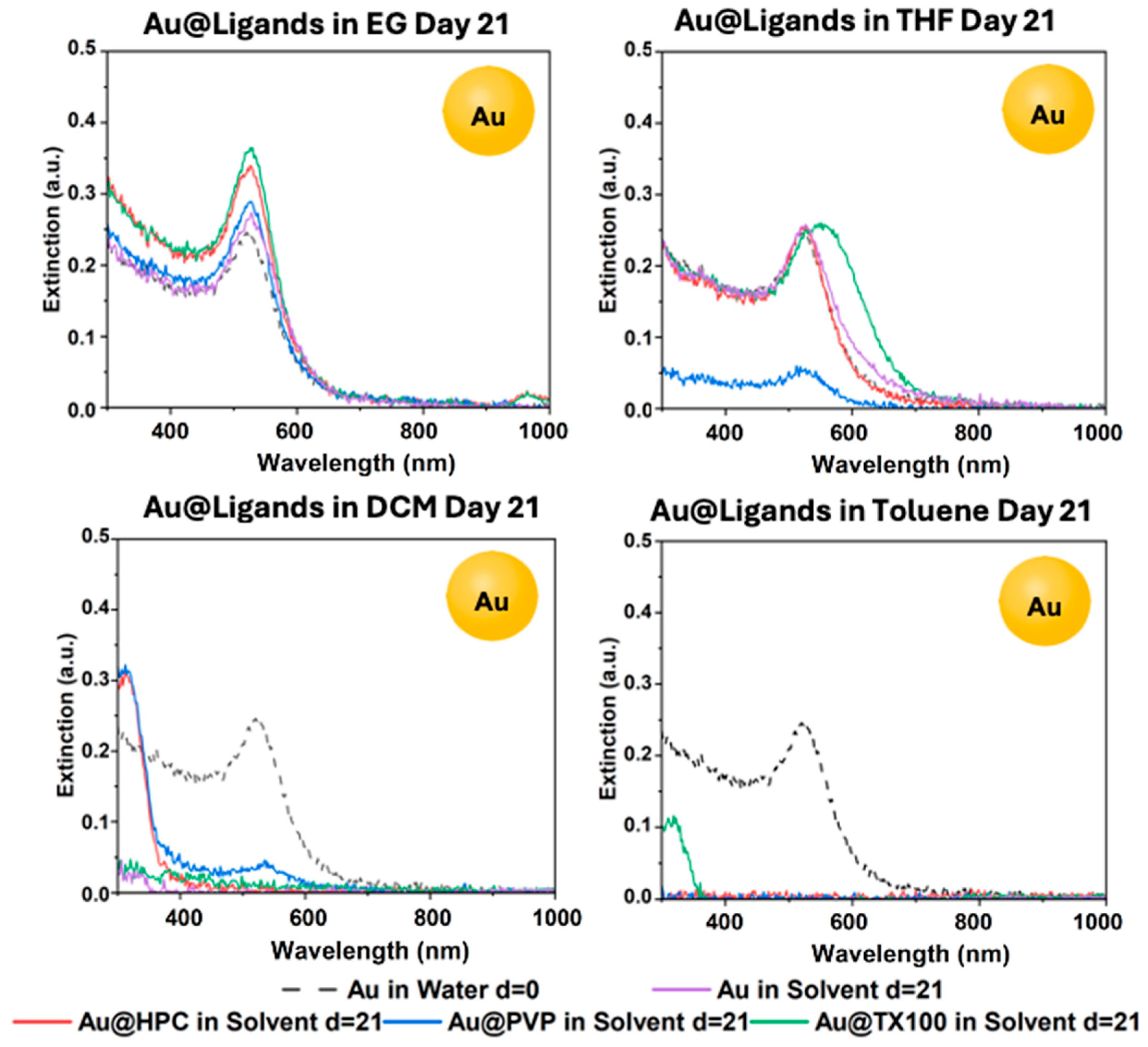 Materials 18 05246 g012 Materials 18 05246 g012