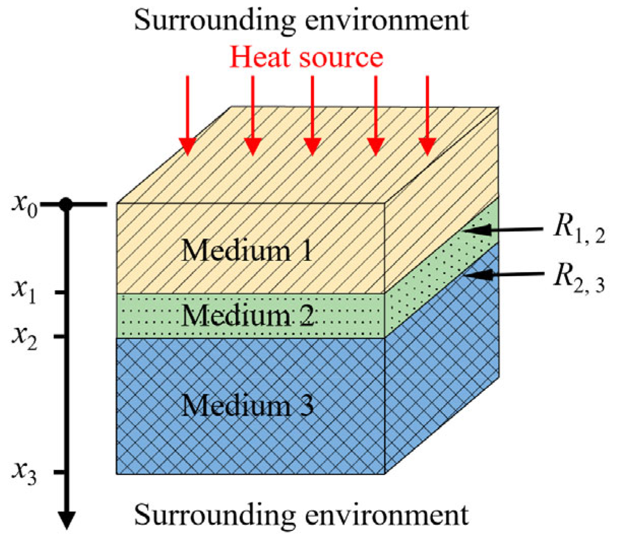 Materials 18 05247 g001 Materials 18 05247 g001