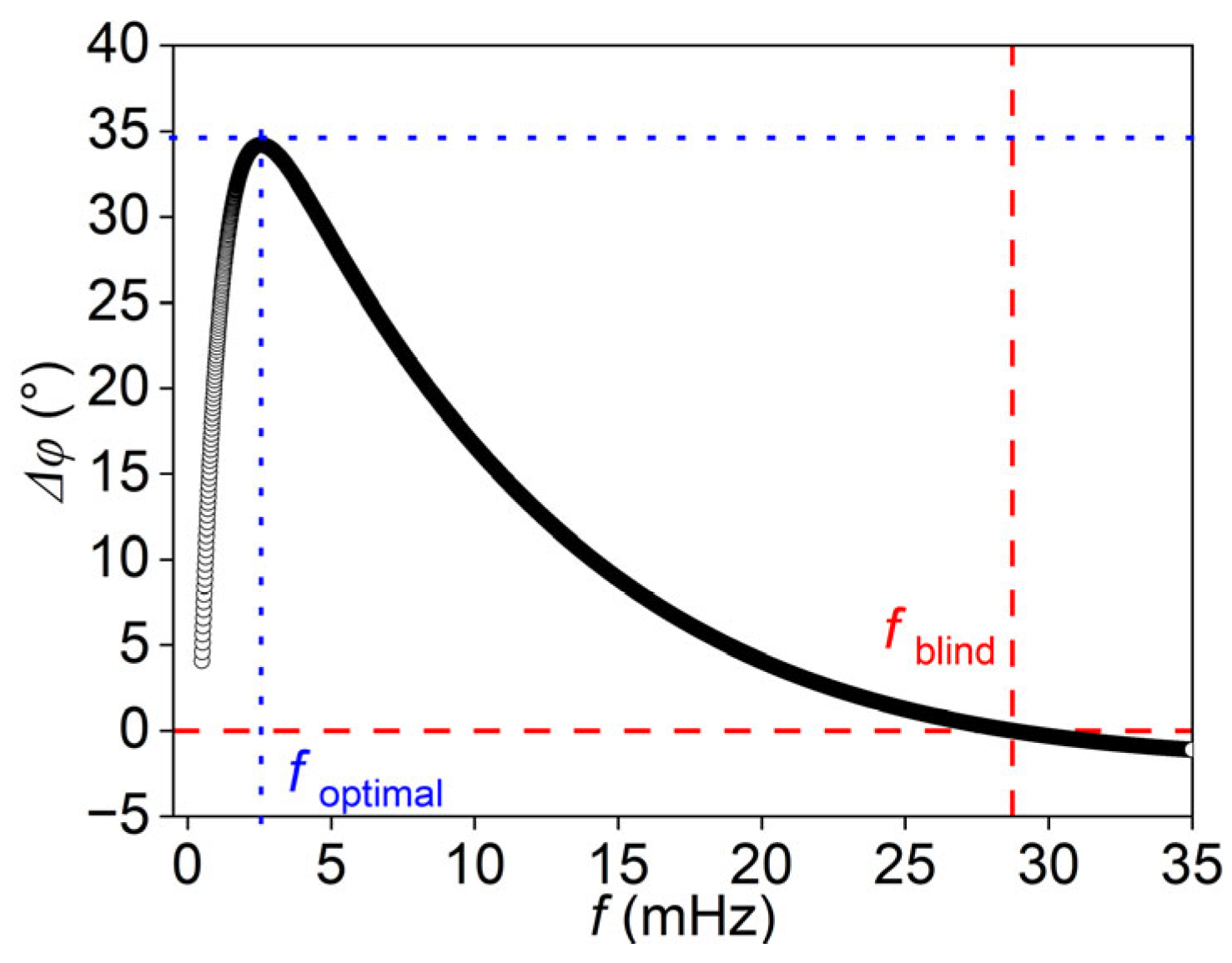 Materials 18 05247 g002 Materials 18 05247 g002
