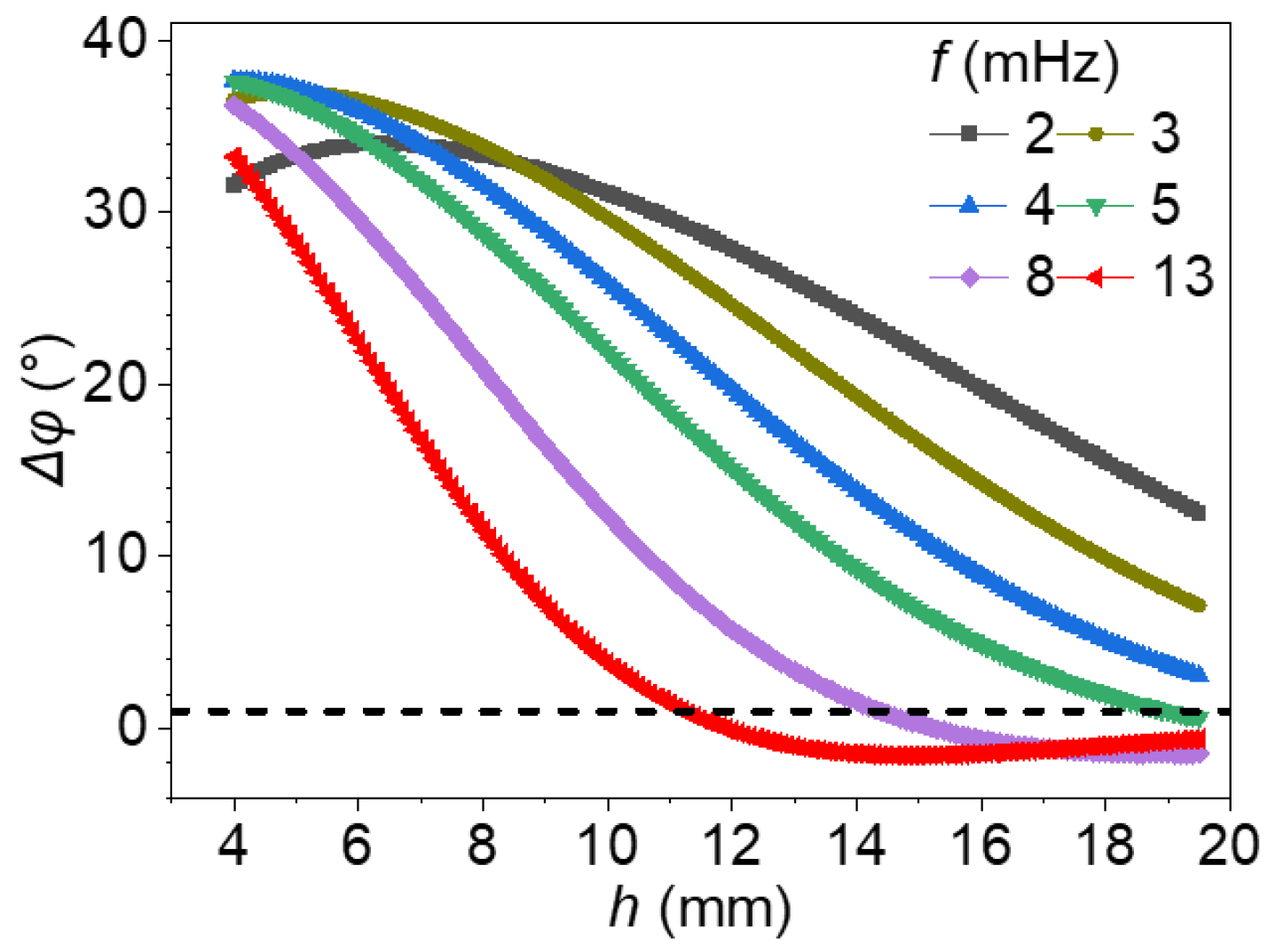 Materials 18 05247 g004 Materials 18 05247 g004