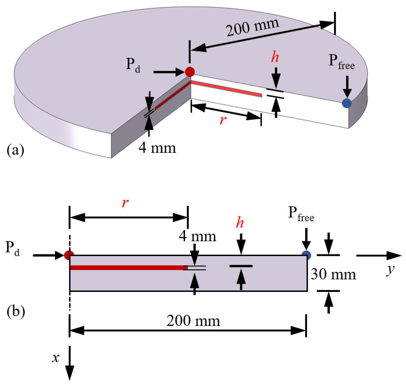 Materials 18 05247 g005 Materials 18 05247 g005