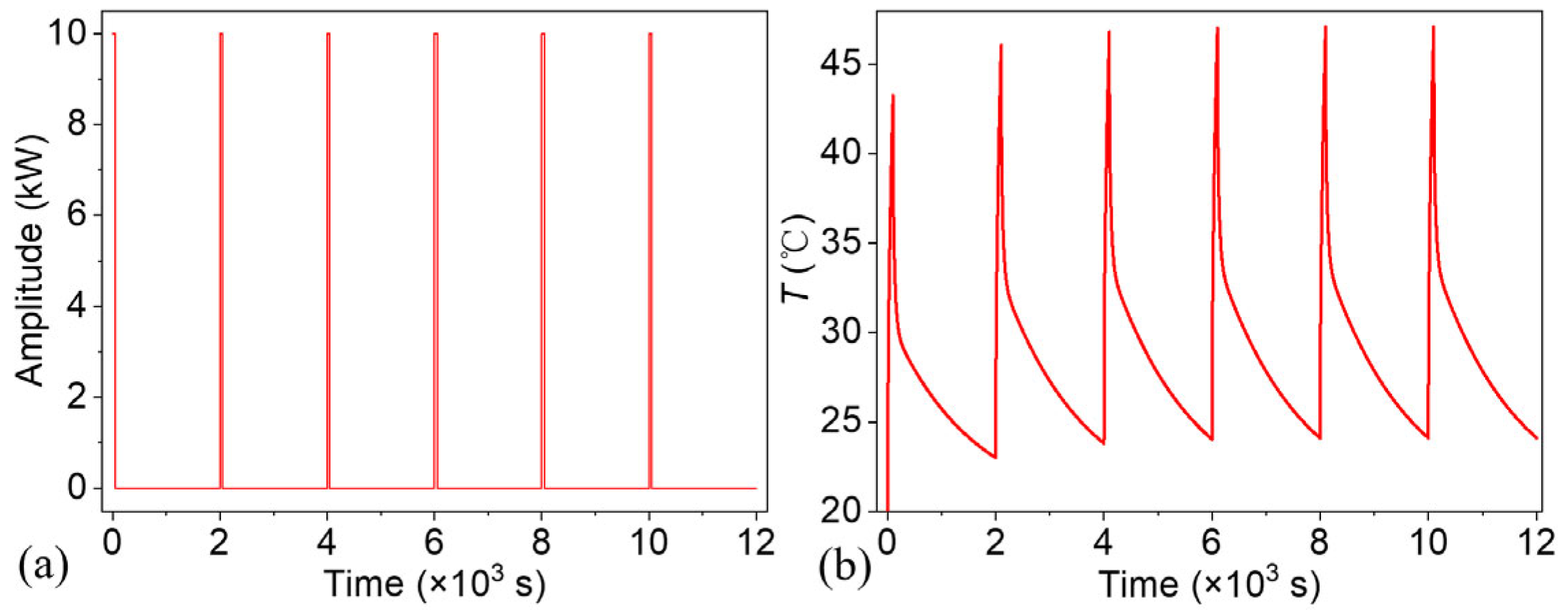 Materials 18 05247 g006 Materials 18 05247 g006