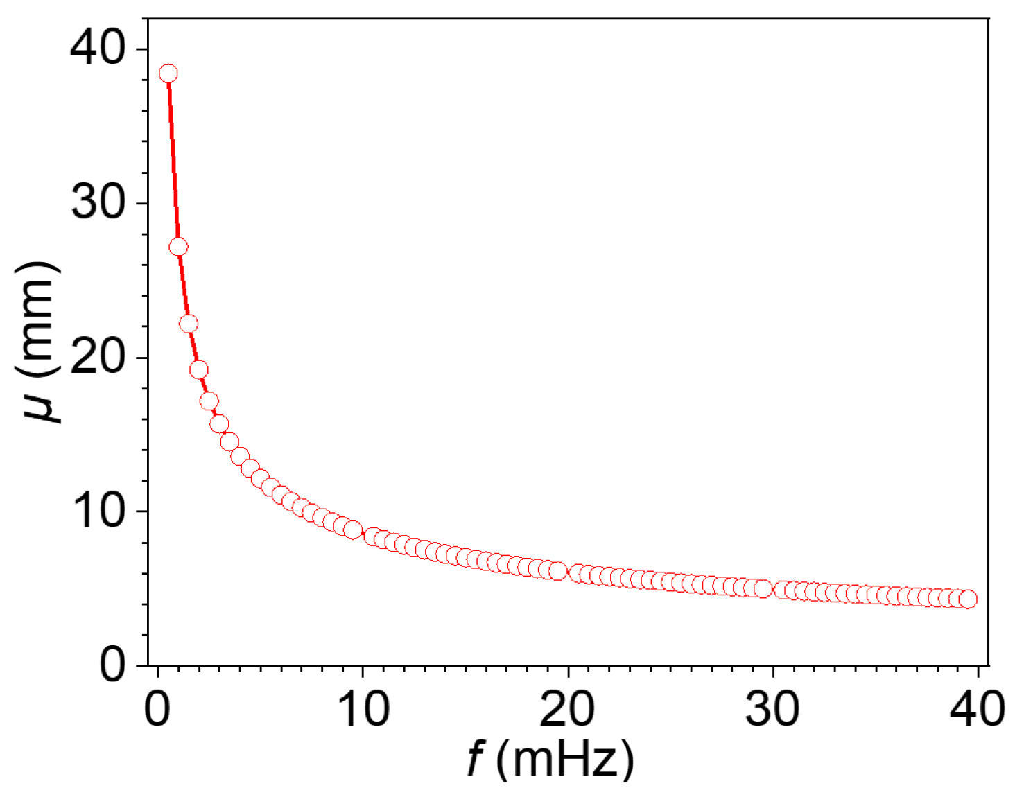 Materials 18 05247 g007 Materials 18 05247 g007