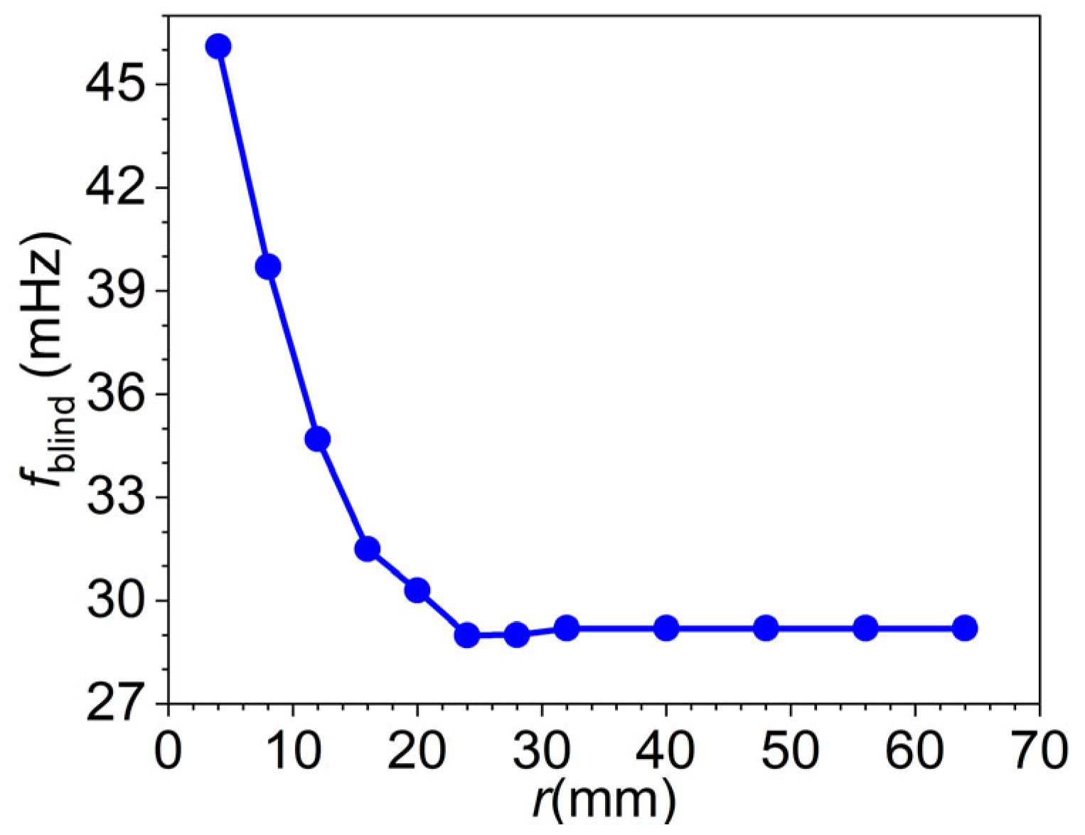 Materials 18 05247 g009 Materials 18 05247 g009